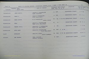 Henderson Co, NC, Births, Delayed, (402).JPG