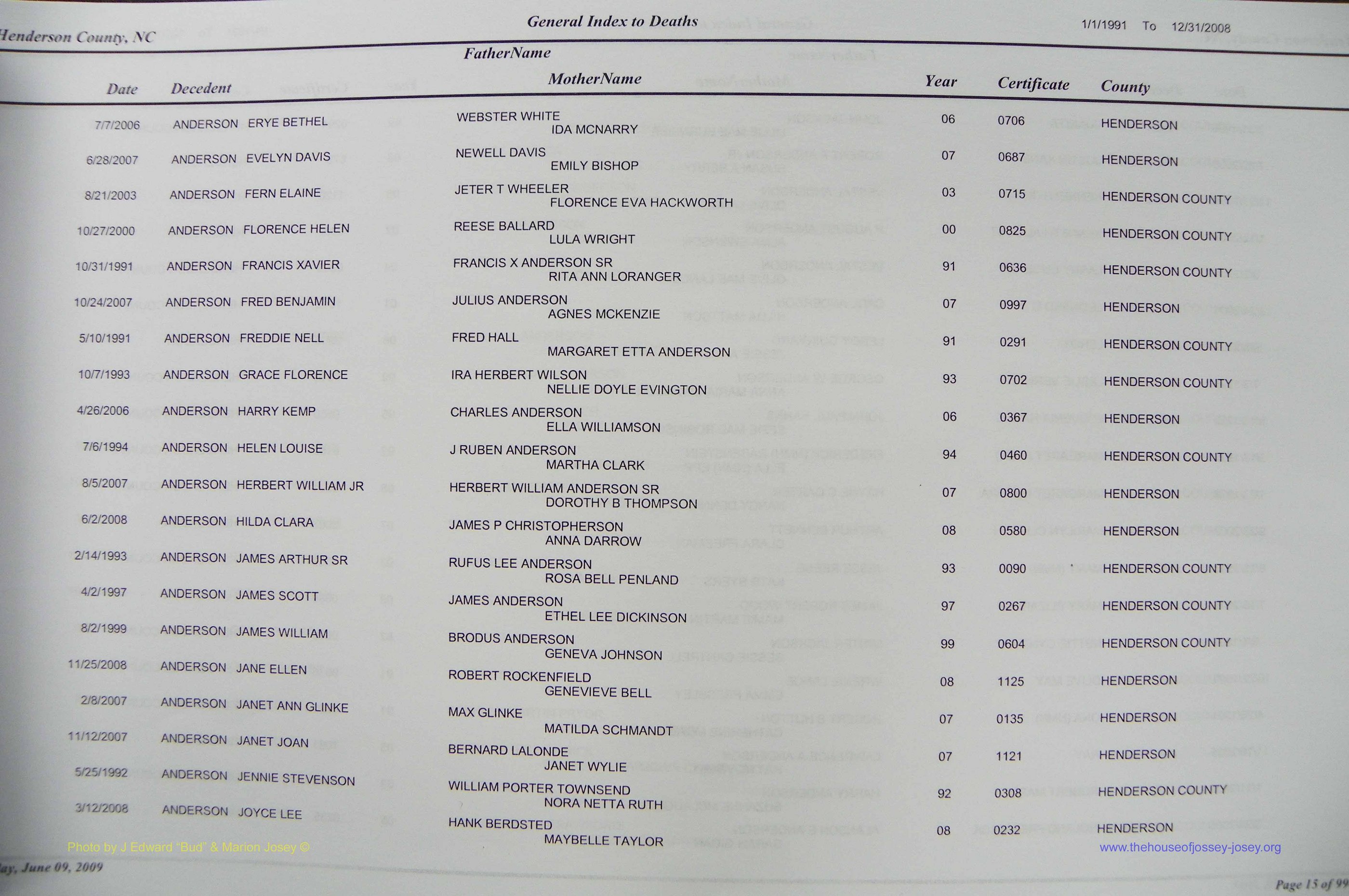 Henderson Co, NC, Death Index, 1991 -2008, (015).JPG