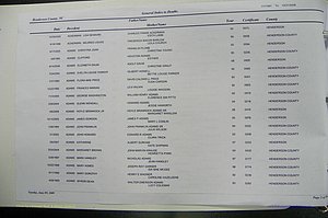 Henderson Co, NC, Death Index, 1991 -2008, (002).JPG