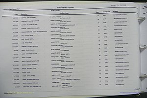 Henderson Co, NC, Death Index, 1991 -2008, (004).JPG