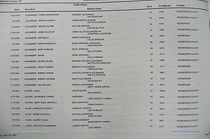 Henderson Co, NC, Death Index, 1991 -2008, (006).JPG