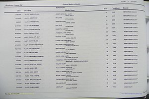 Henderson Co, NC, Death Index, 1991 -2008, (008).JPG