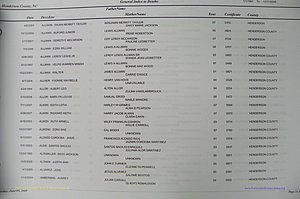 Henderson Co, NC, Death Index, 1991 -2008, (011).JPG