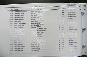 Henderson Co, NC, Death Index, 1991 -2008, (012).JPG