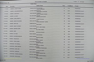 Henderson Co, NC, Death Index, 1991 -2008, (013).JPG