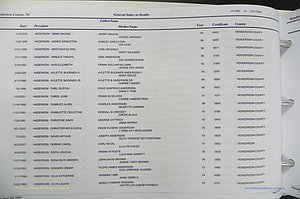 Henderson Co, NC, Death Index, 1991 -2008, (014).JPG