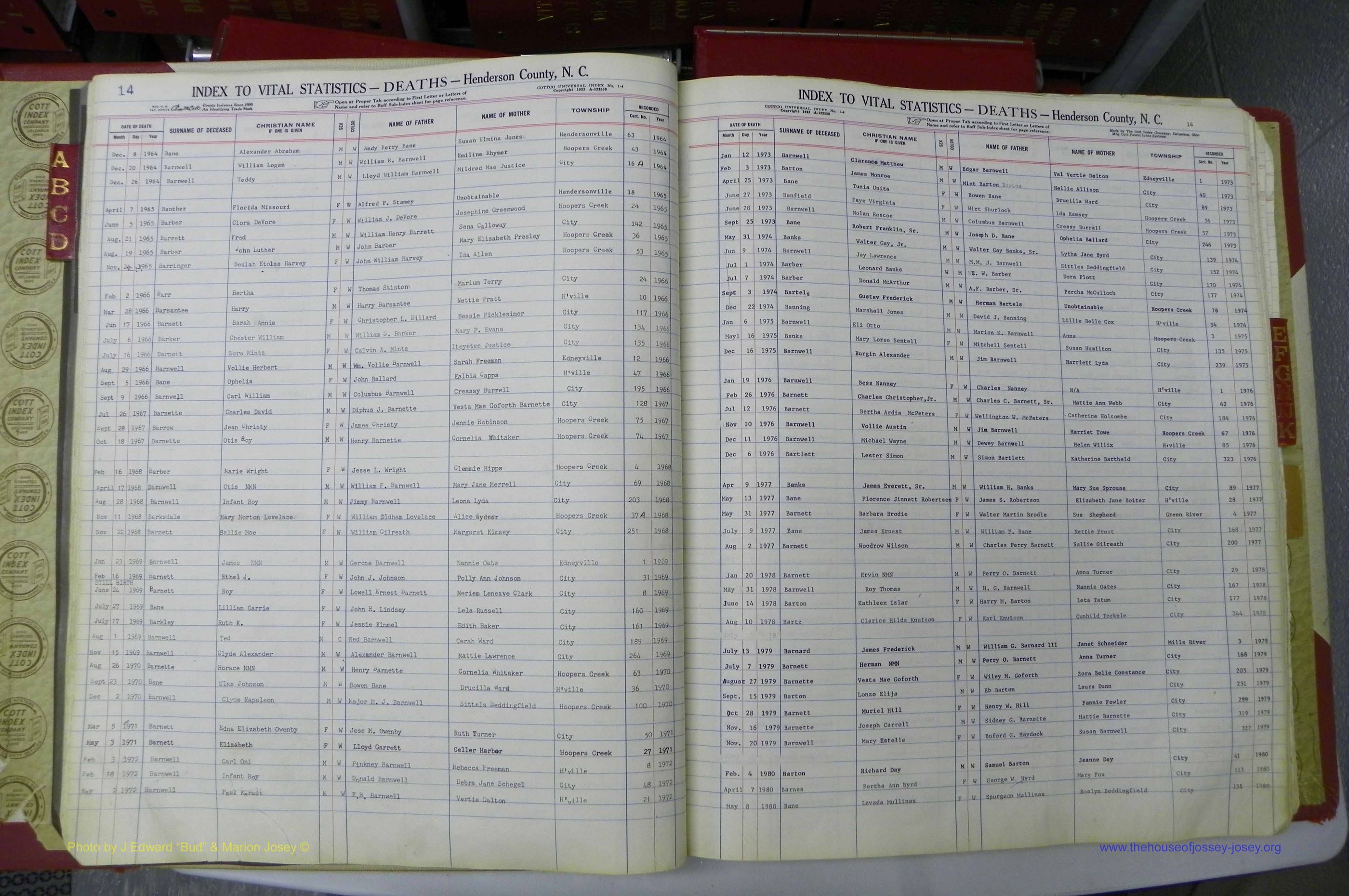 Henderson Co, NC, Deaths, A - K, 1957 - 1990, (016).JPG