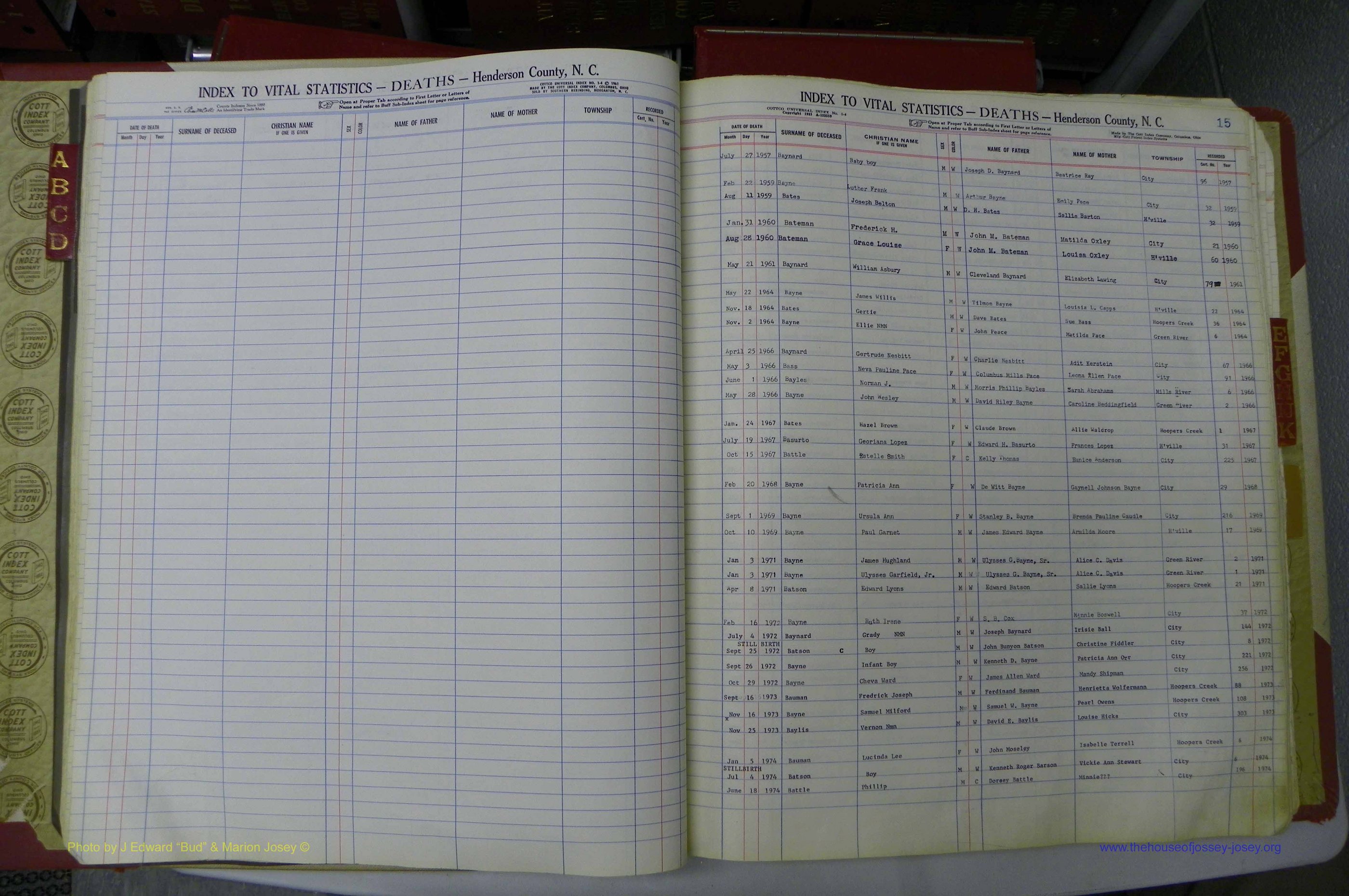 Henderson Co, NC, Deaths, A - K, 1957 - 1990, (018).JPG