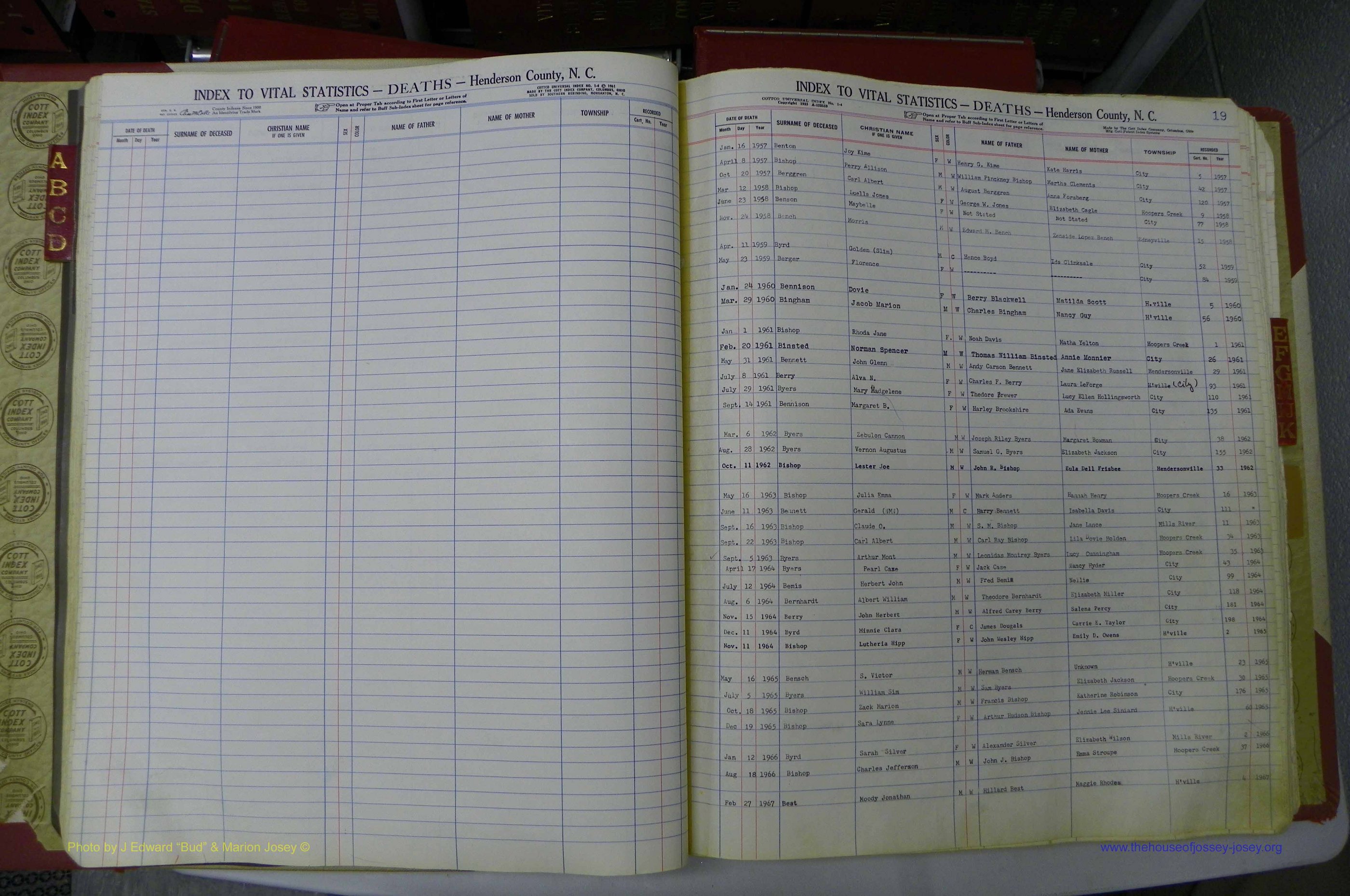 Henderson Co, NC, Deaths, A - K, 1957 - 1990, (022).JPG