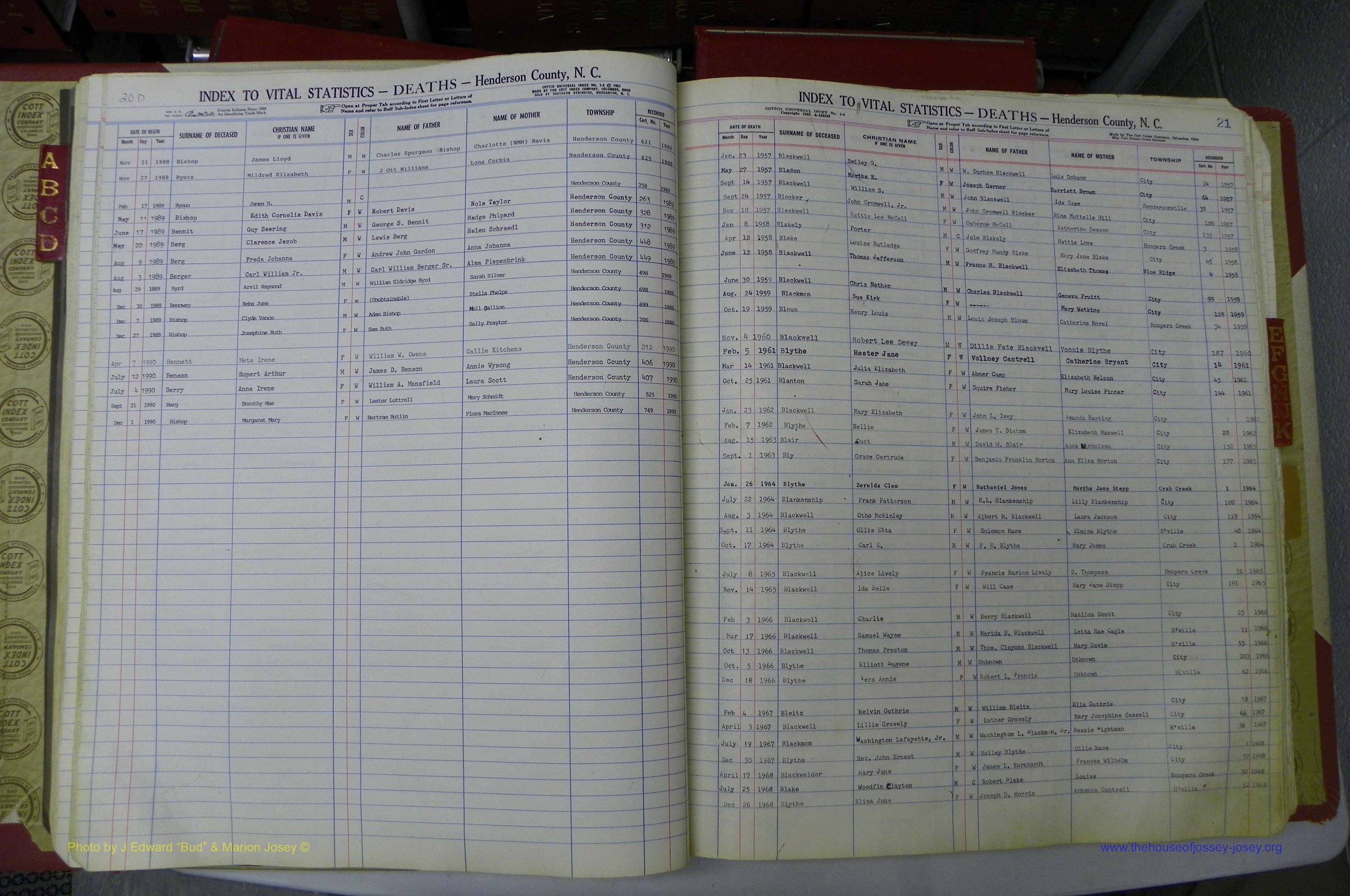 Henderson Co, NC, Deaths, A - K, 1957 - 1990, (025).JPG