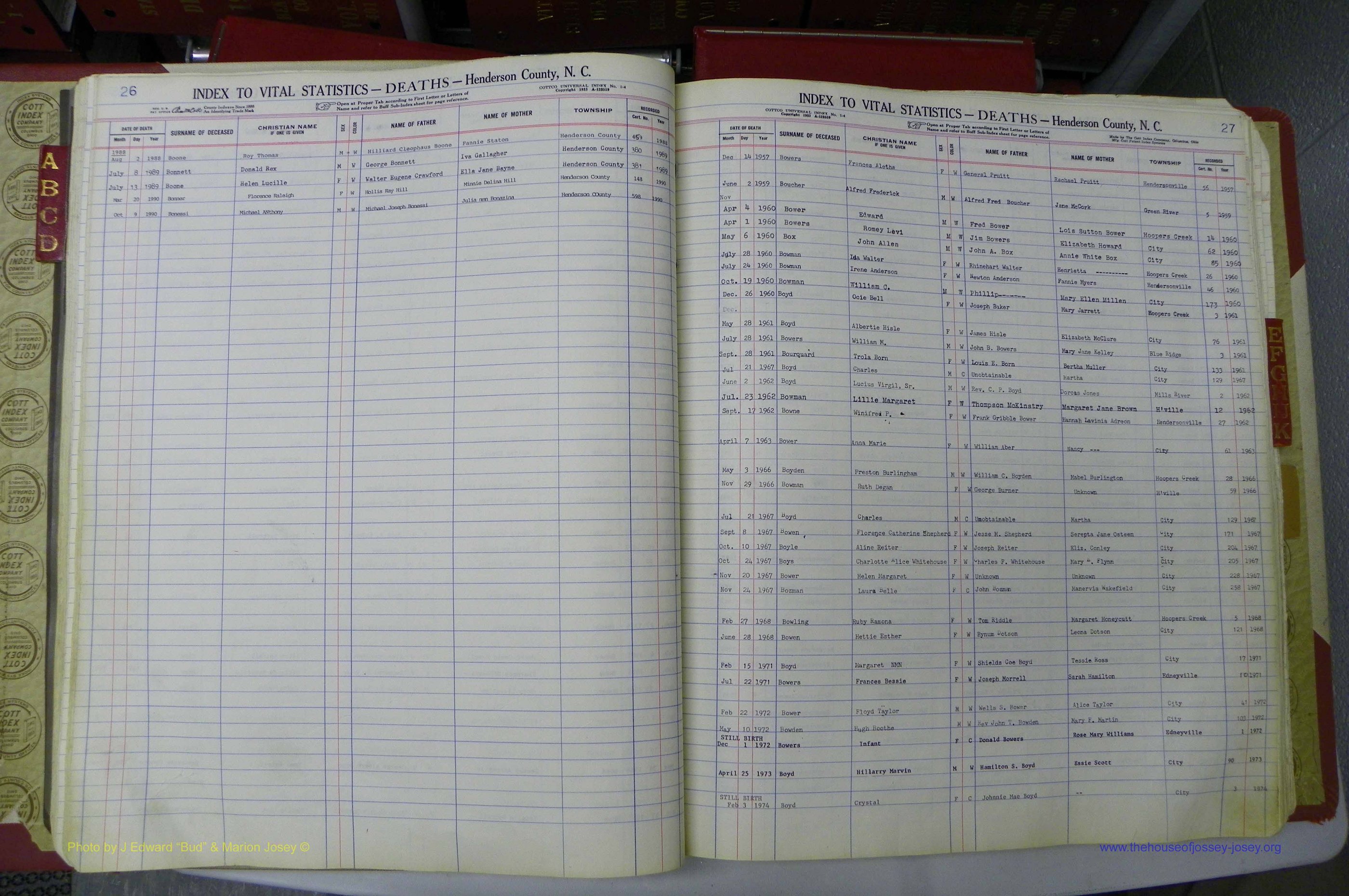 Henderson Co, NC, Deaths, A - K, 1957 - 1990, (029).JPG
