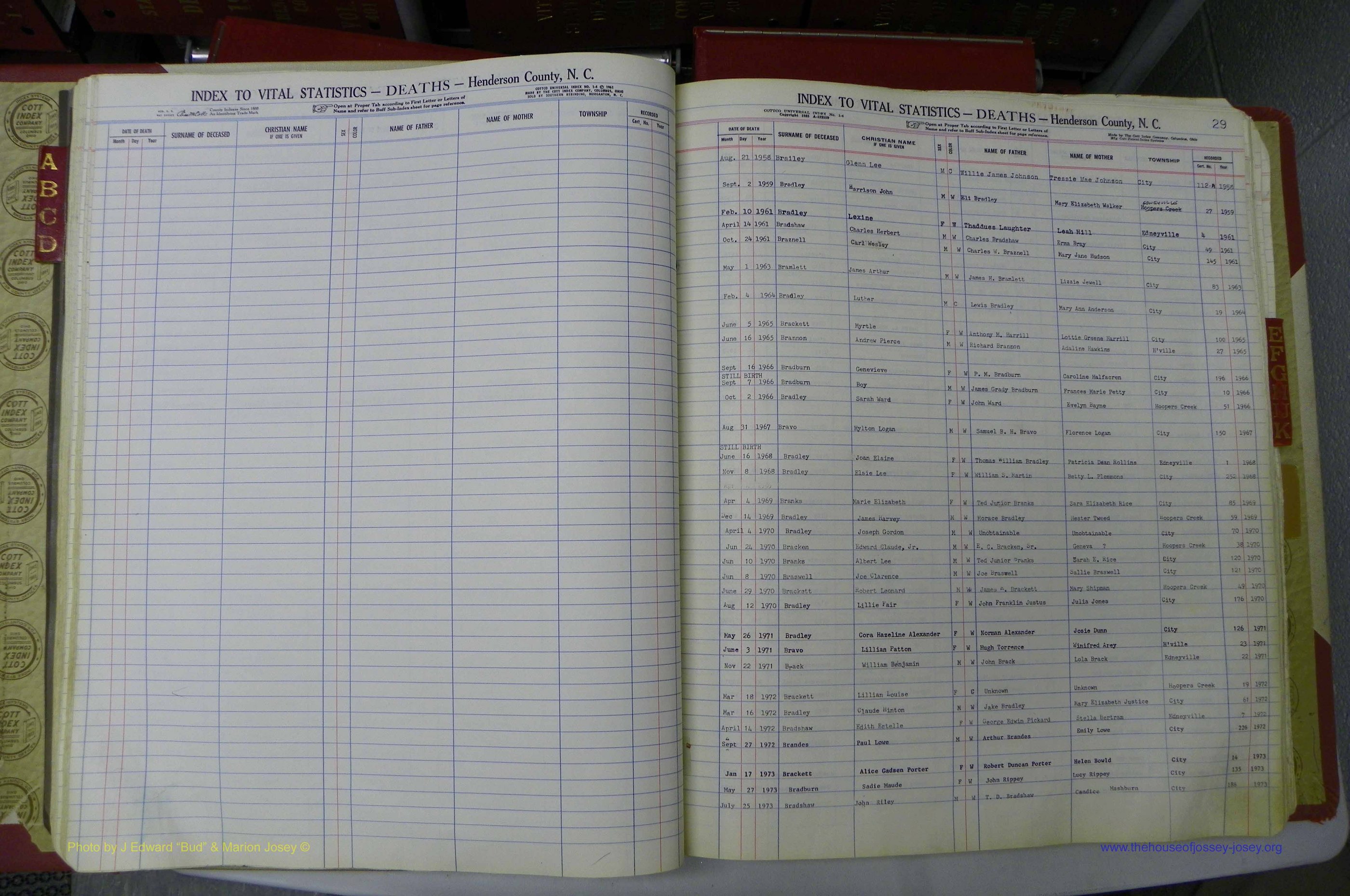 Henderson Co, NC, Deaths, A - K, 1957 - 1990, (031).JPG
