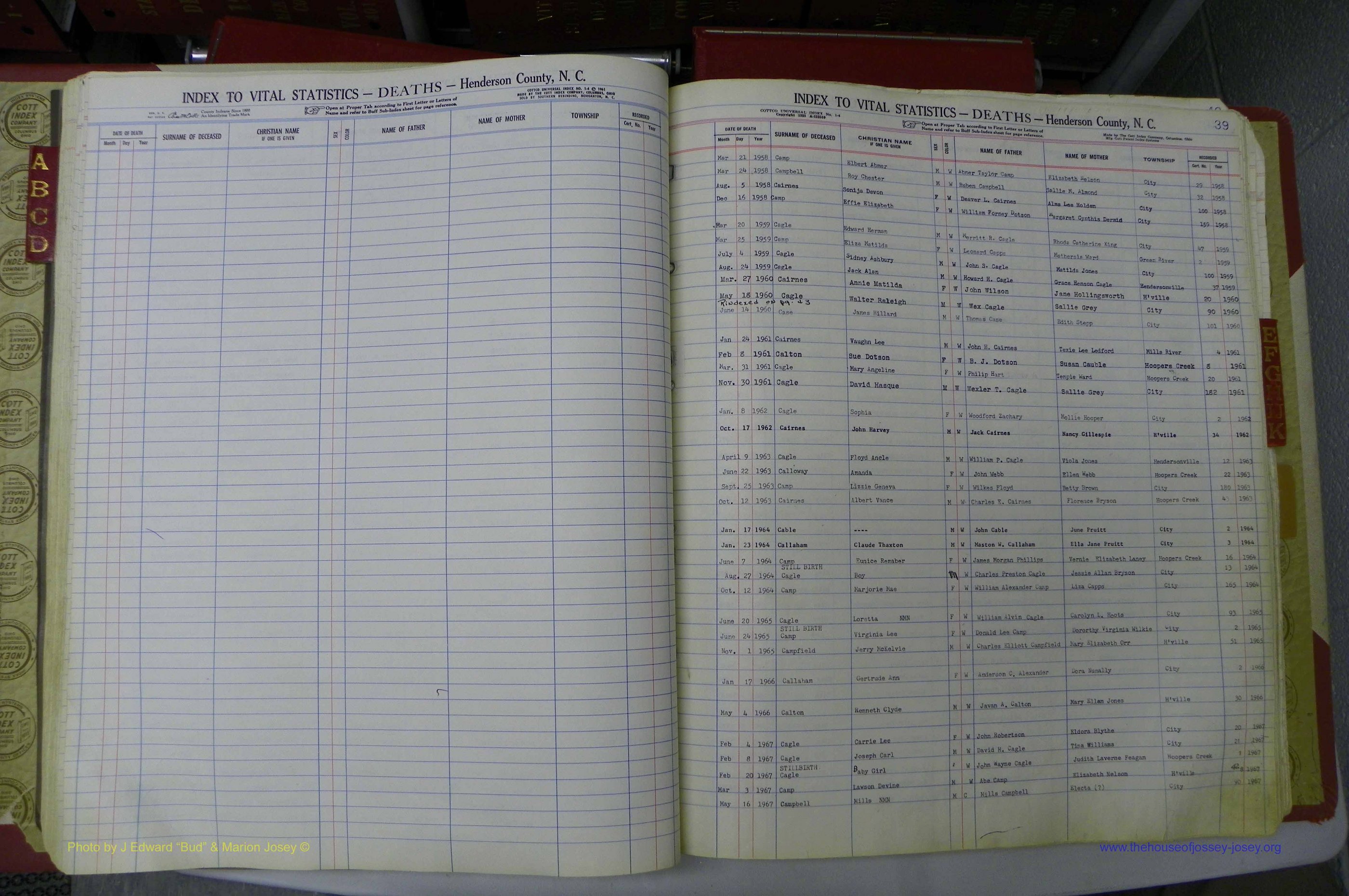 Henderson Co, NC, Deaths, A - K, 1957 - 1990, (042).JPG