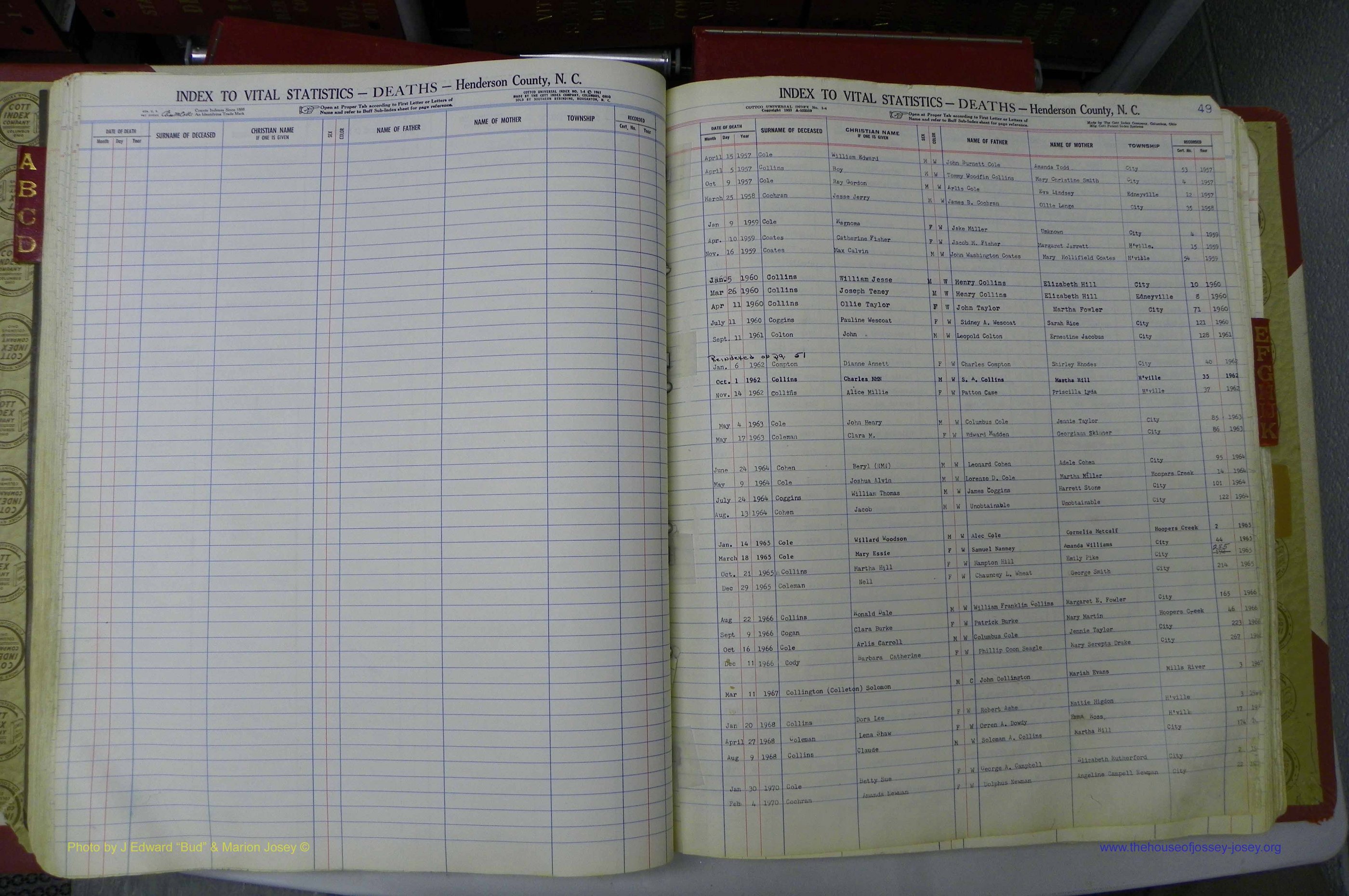 Henderson Co, NC, Deaths, A - K, 1957 - 1990, (055).JPG