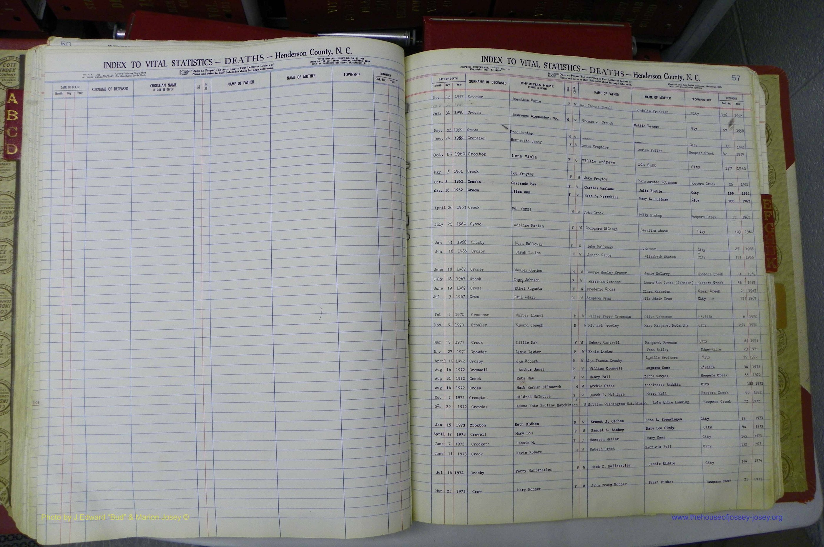 Henderson Co, NC, Deaths, A - K, 1957 - 1990, (065).JPG