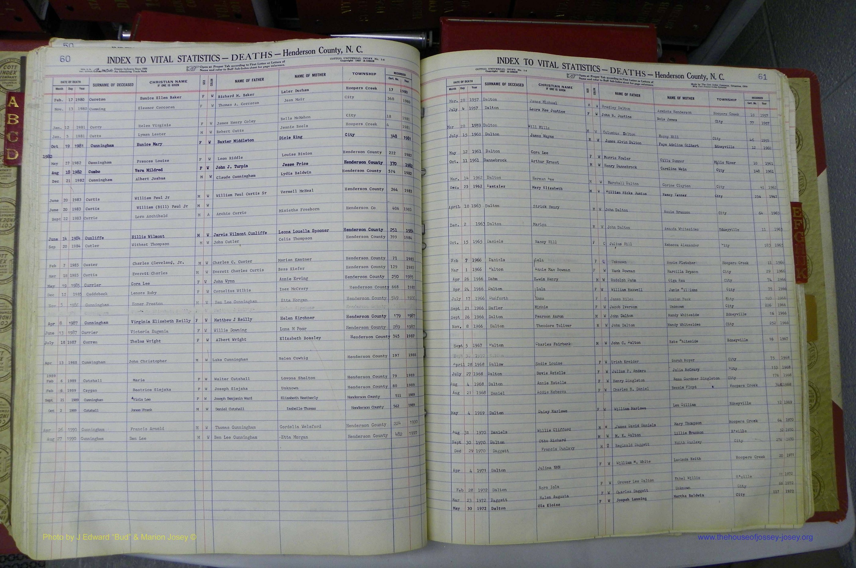 Henderson Co, NC, Deaths, A - K, 1957 - 1990, (067).JPG