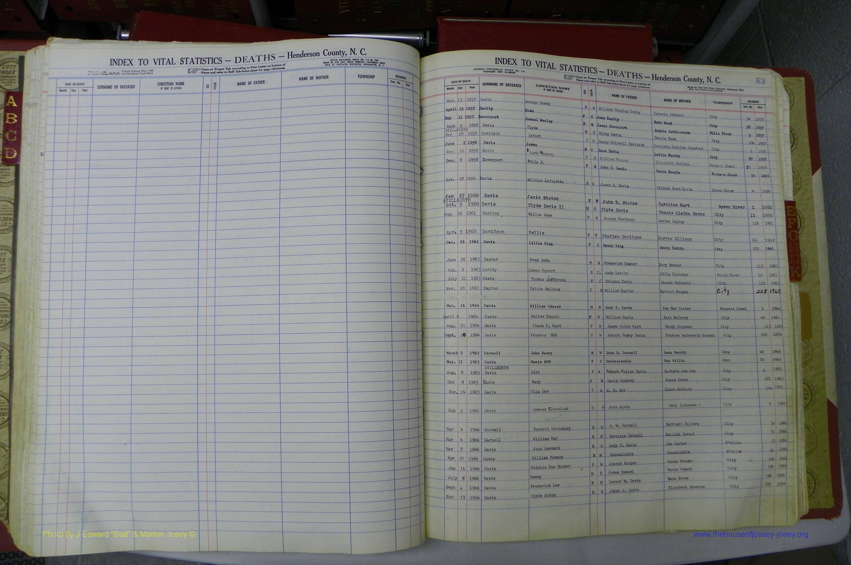 Henderson Co, NC, Deaths, A - K, 1957 - 1990, (069).JPG