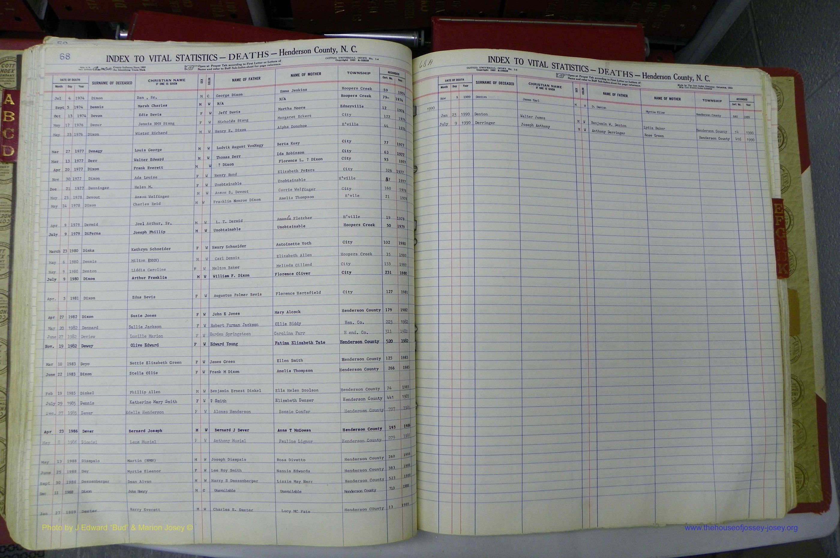 Henderson Co, NC, Deaths, A - K, 1957 - 1990, (075).JPG