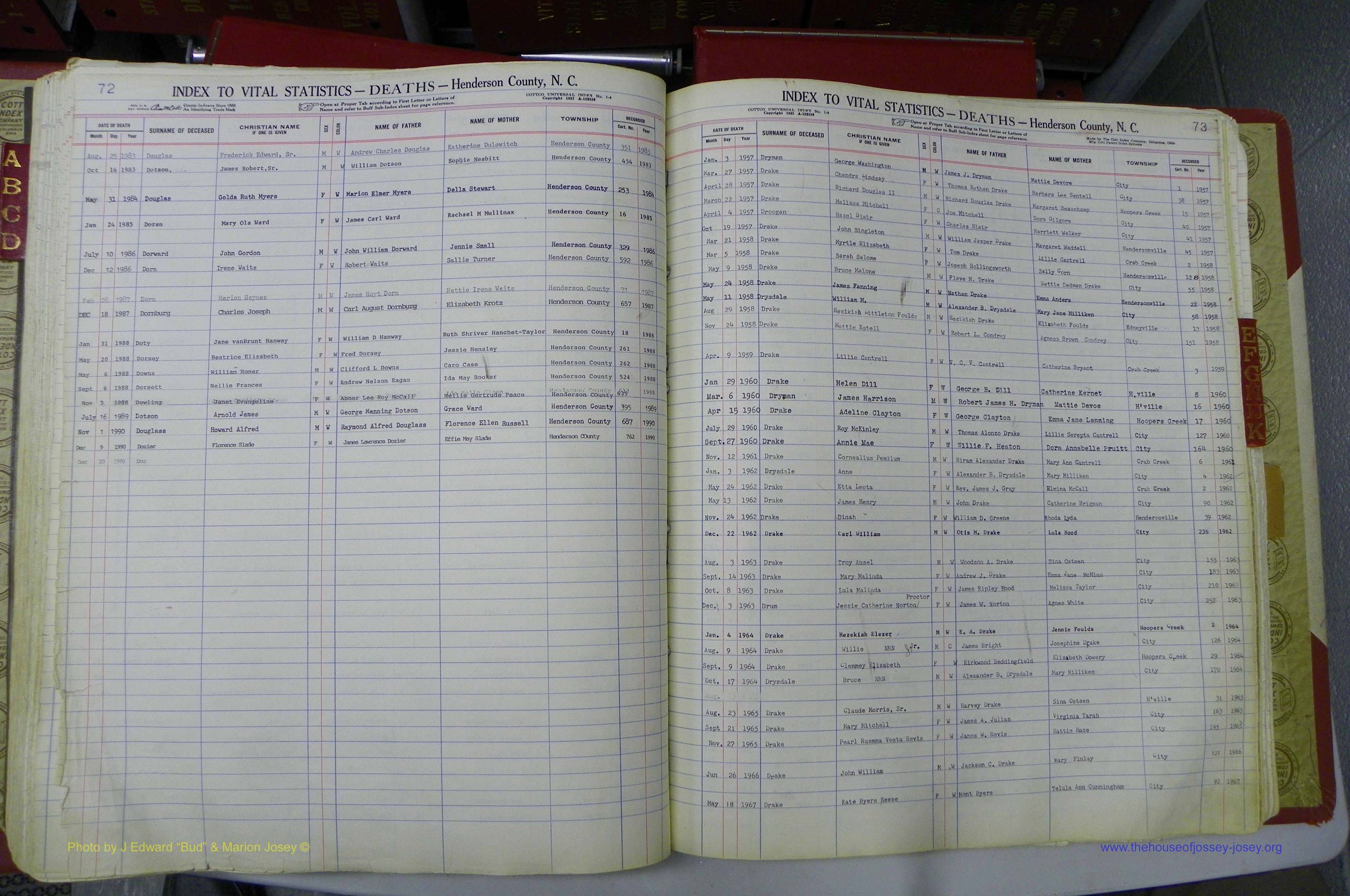 Henderson Co, NC, Deaths, A - K, 1957 - 1990, (078).JPG