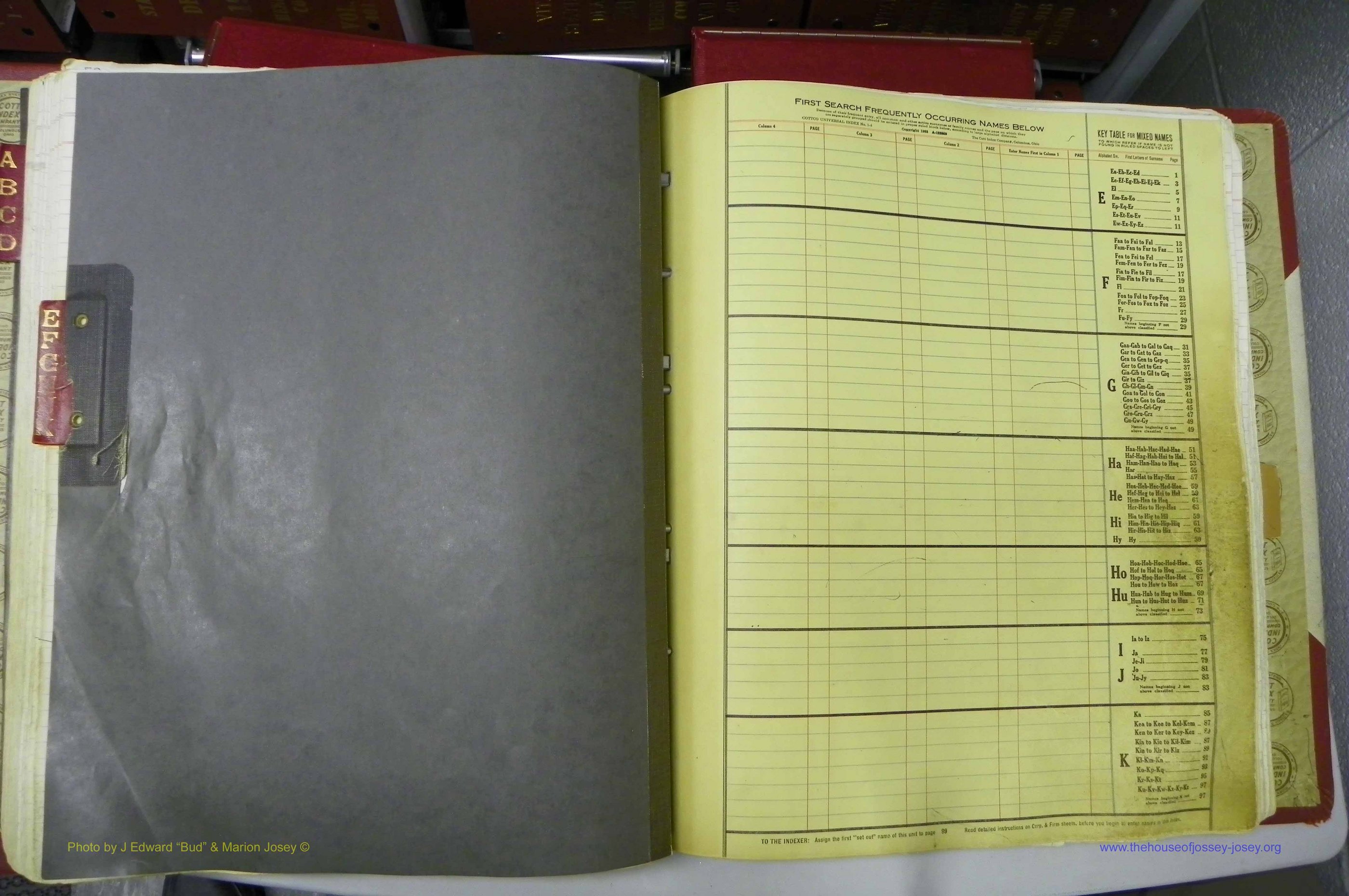 Henderson Co, NC, Deaths, A - K, 1957 - 1990, (083).JPG