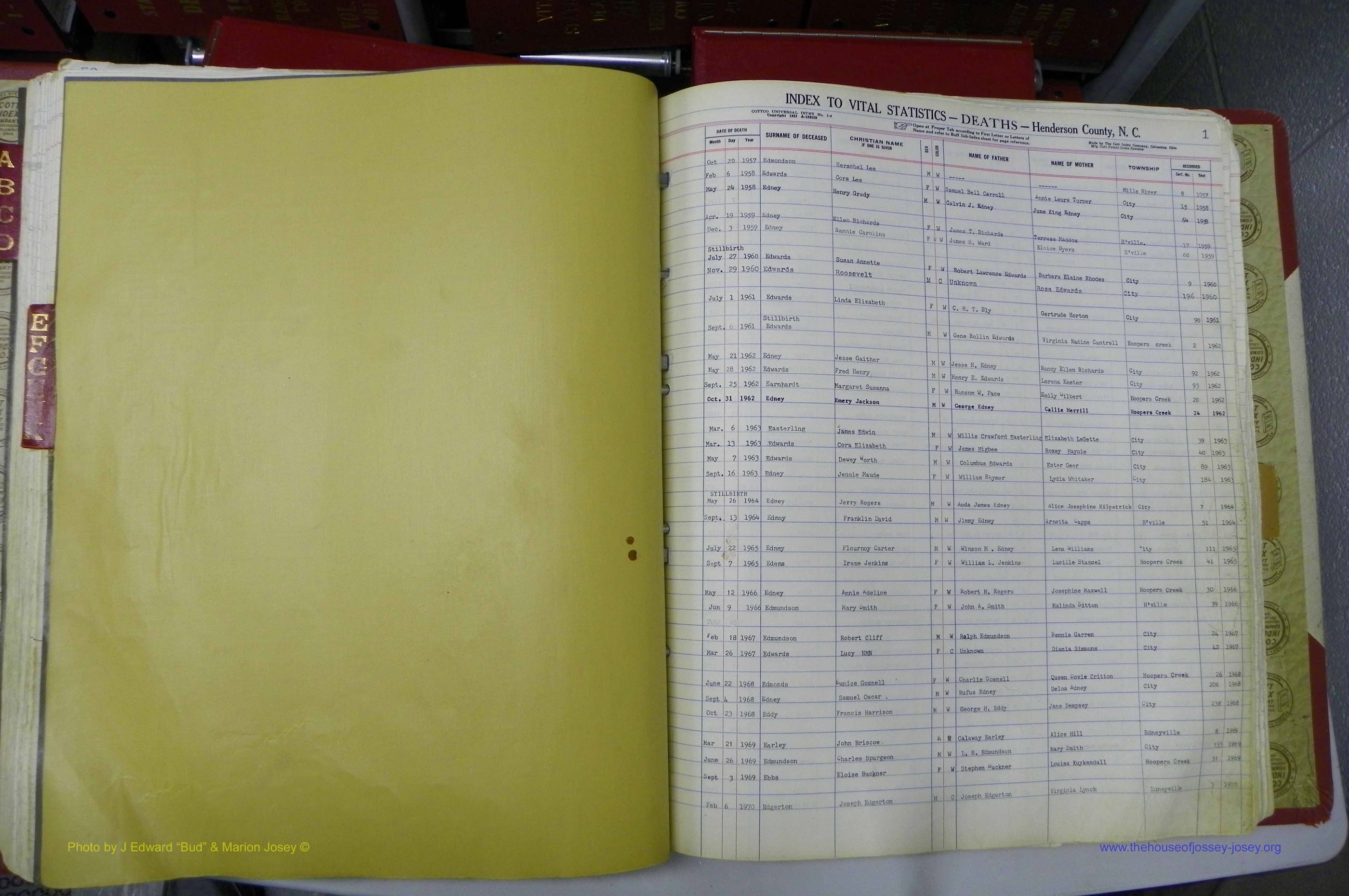 Henderson Co, NC, Deaths, A - K, 1957 - 1990, (084).JPG