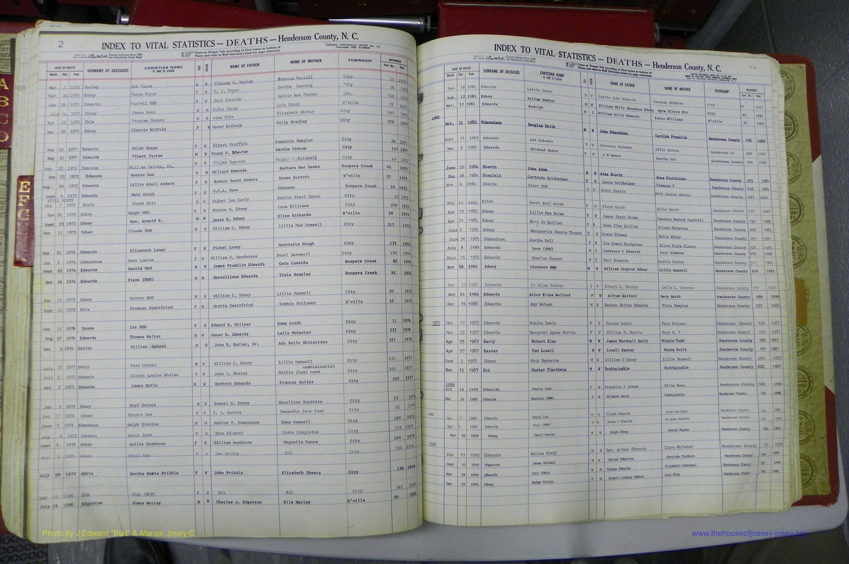 Henderson Co, NC, Deaths, A - K, 1957 - 1990, (085).JPG