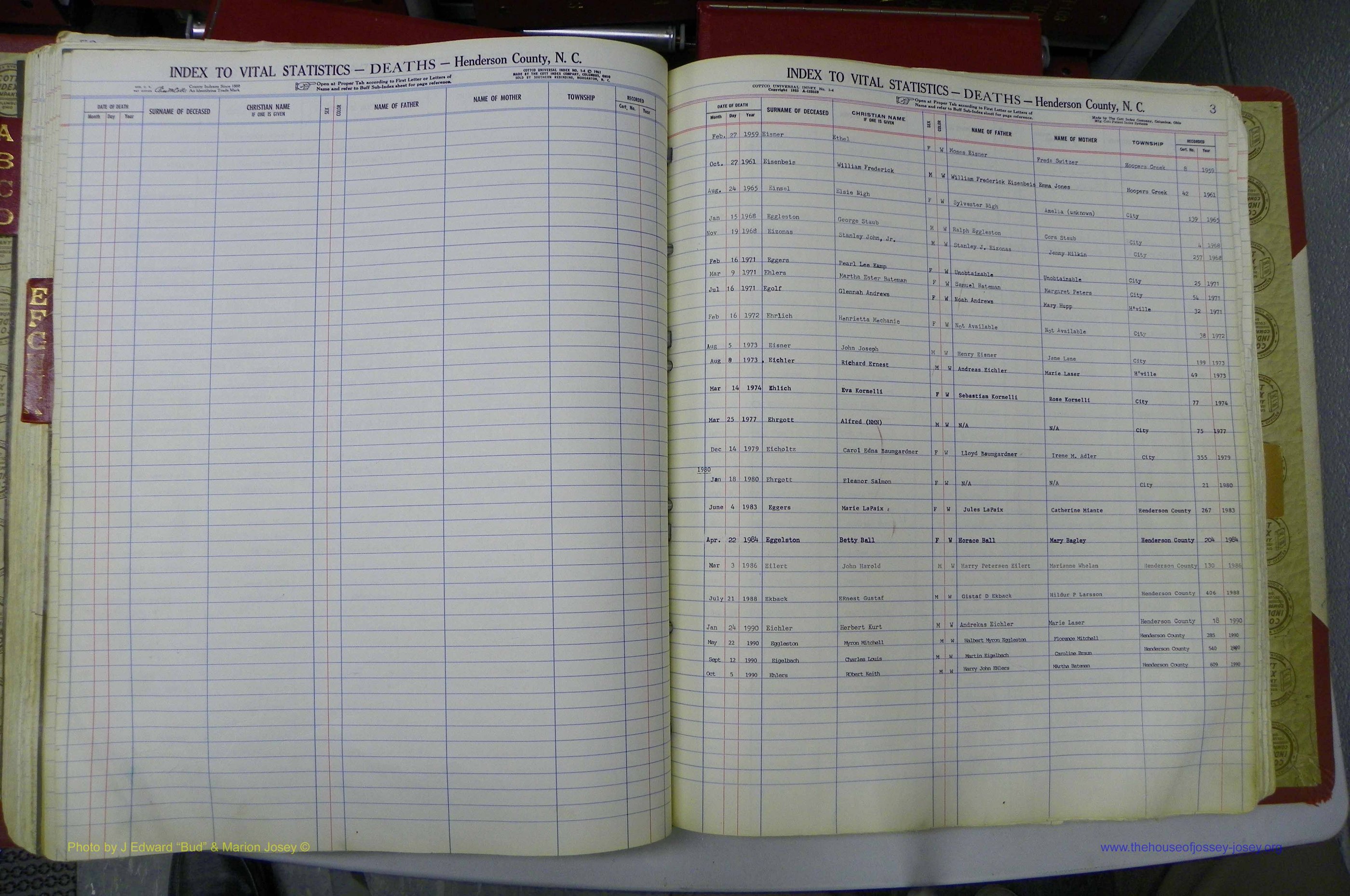 Henderson Co, NC, Deaths, A - K, 1957 - 1990, (086).JPG