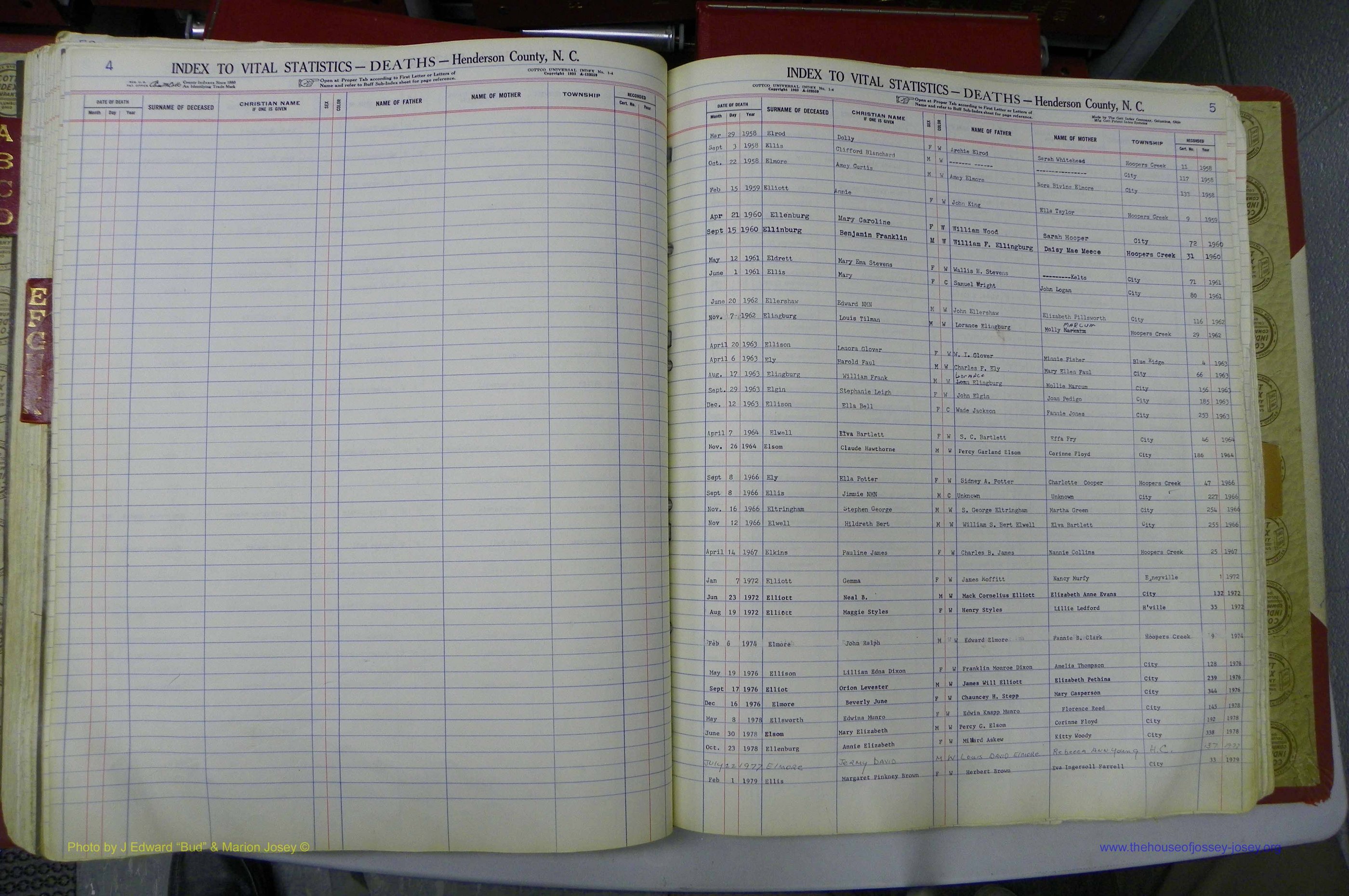 Henderson Co, NC, Deaths, A - K, 1957 - 1990, (087).JPG