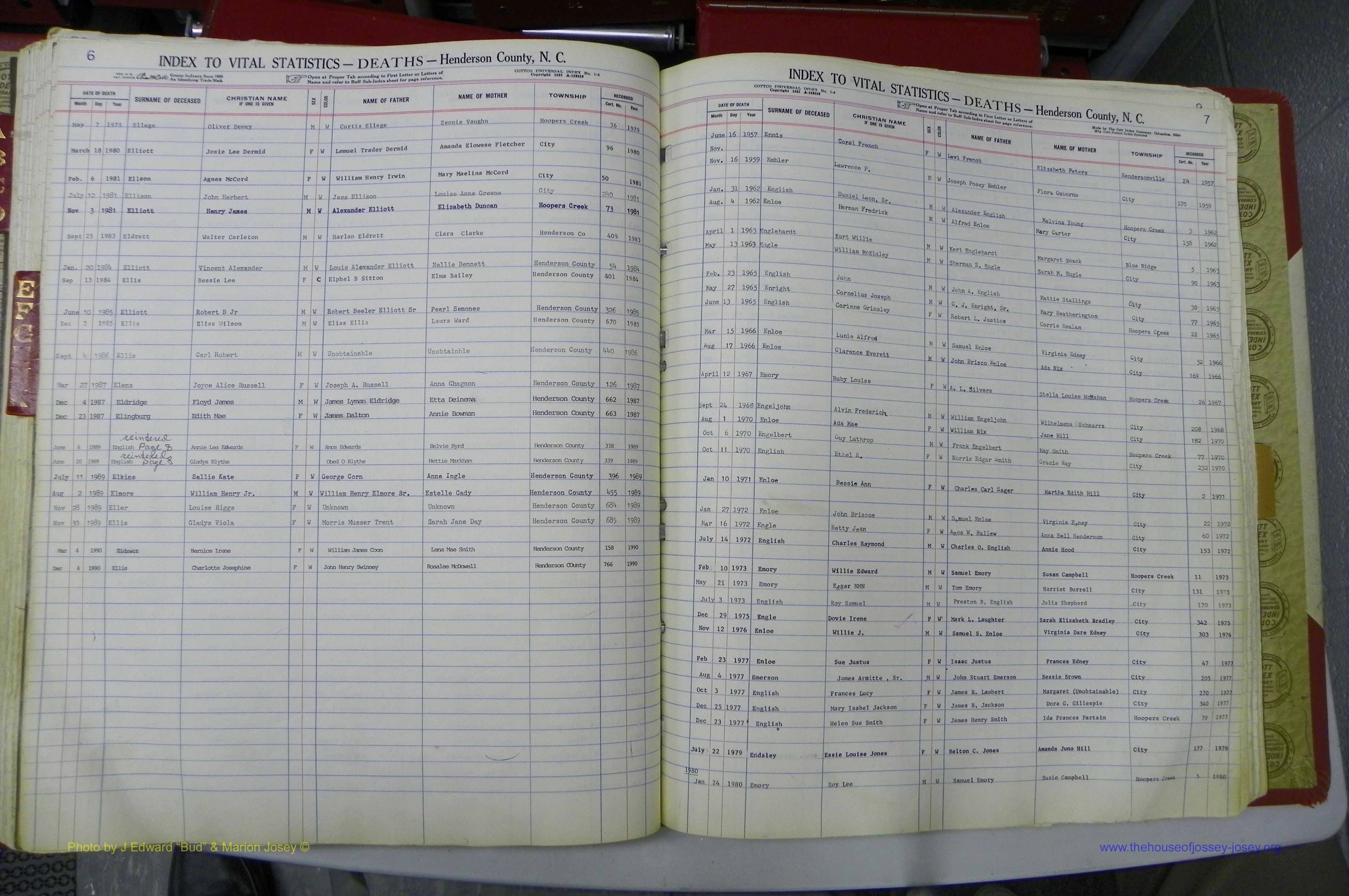 Henderson Co, NC, Deaths, A - K, 1957 - 1990, (088).JPG