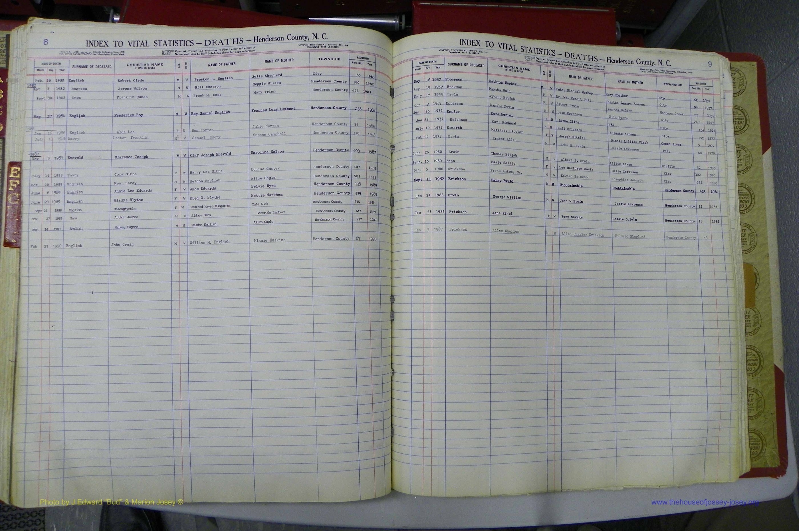 Henderson Co, NC, Deaths, A - K, 1957 - 1990, (089).JPG