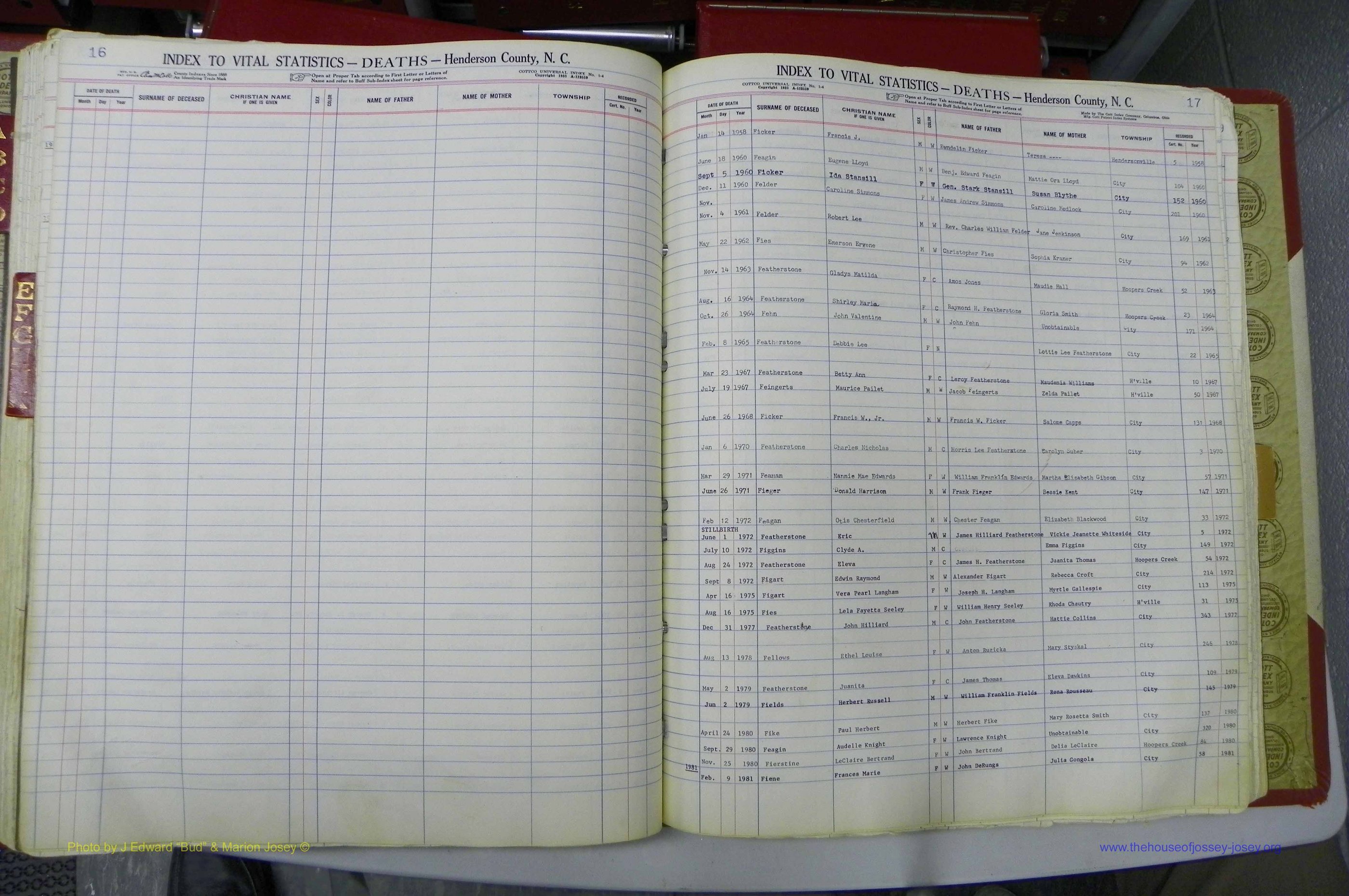 Henderson Co, NC, Deaths, A - K, 1957 - 1990, (093).JPG