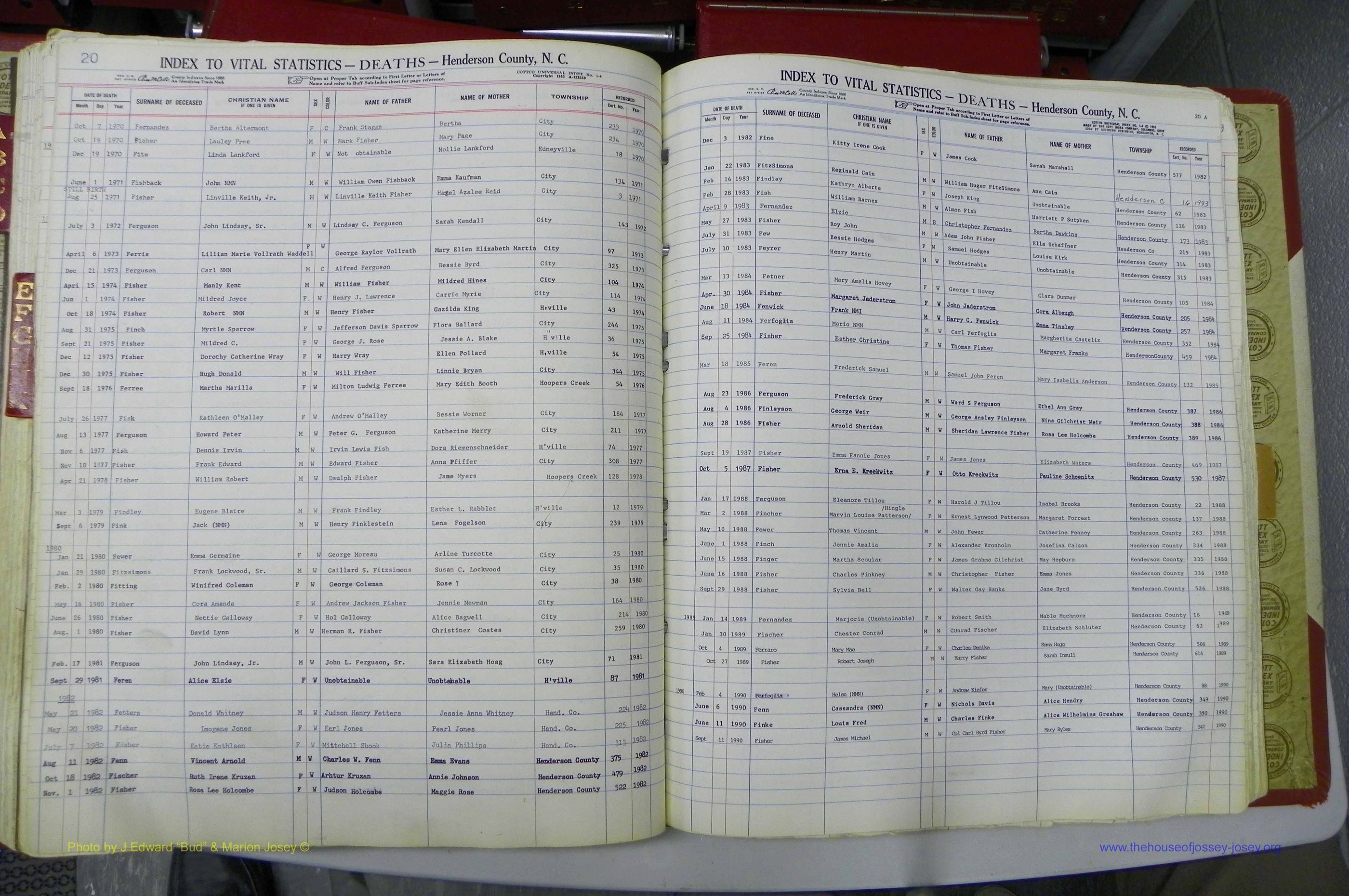 Henderson Co, NC, Deaths, A - K, 1957 - 1990, (095).JPG