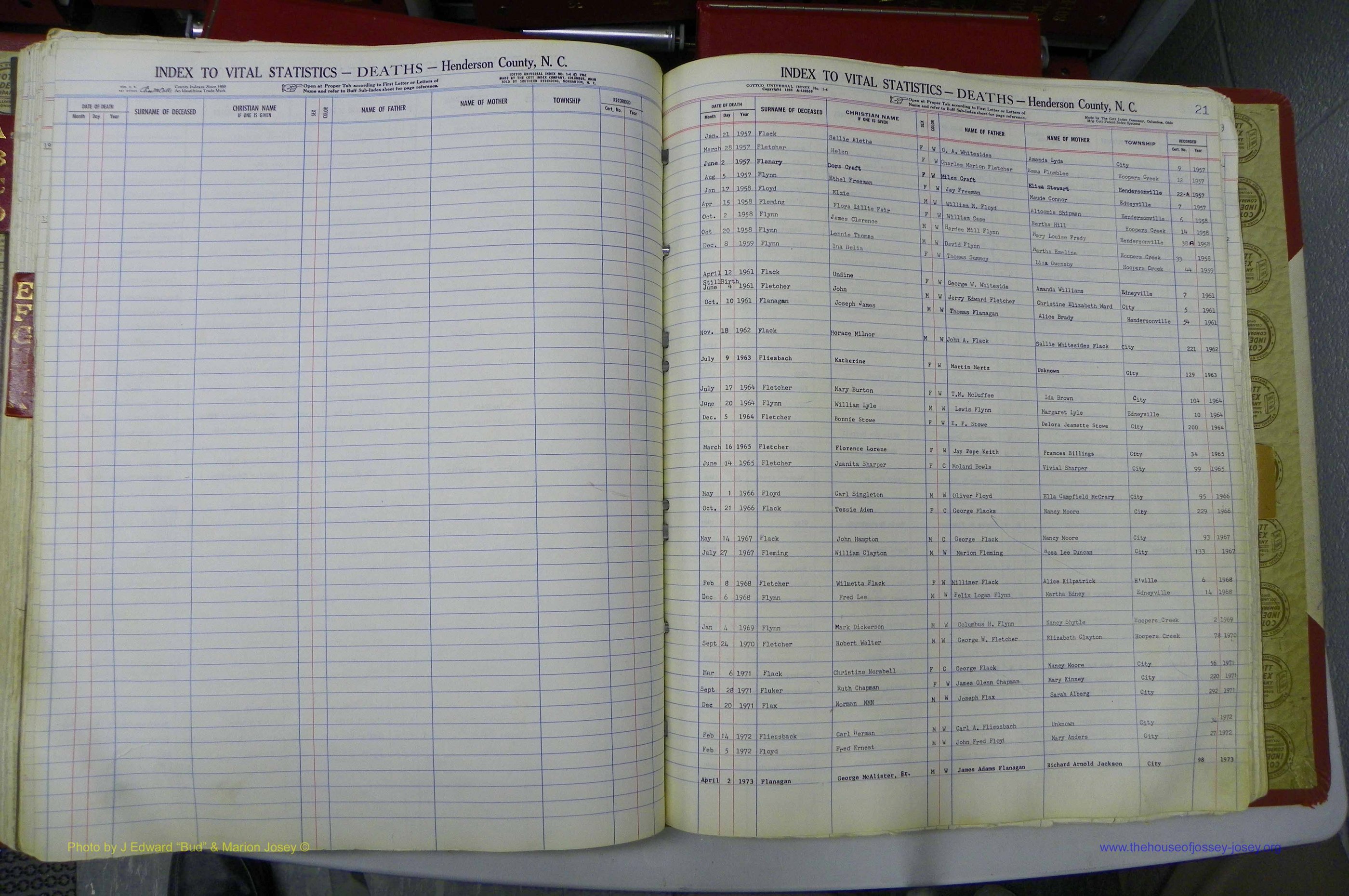 Henderson Co, NC, Deaths, A - K, 1957 - 1990, (096).JPG