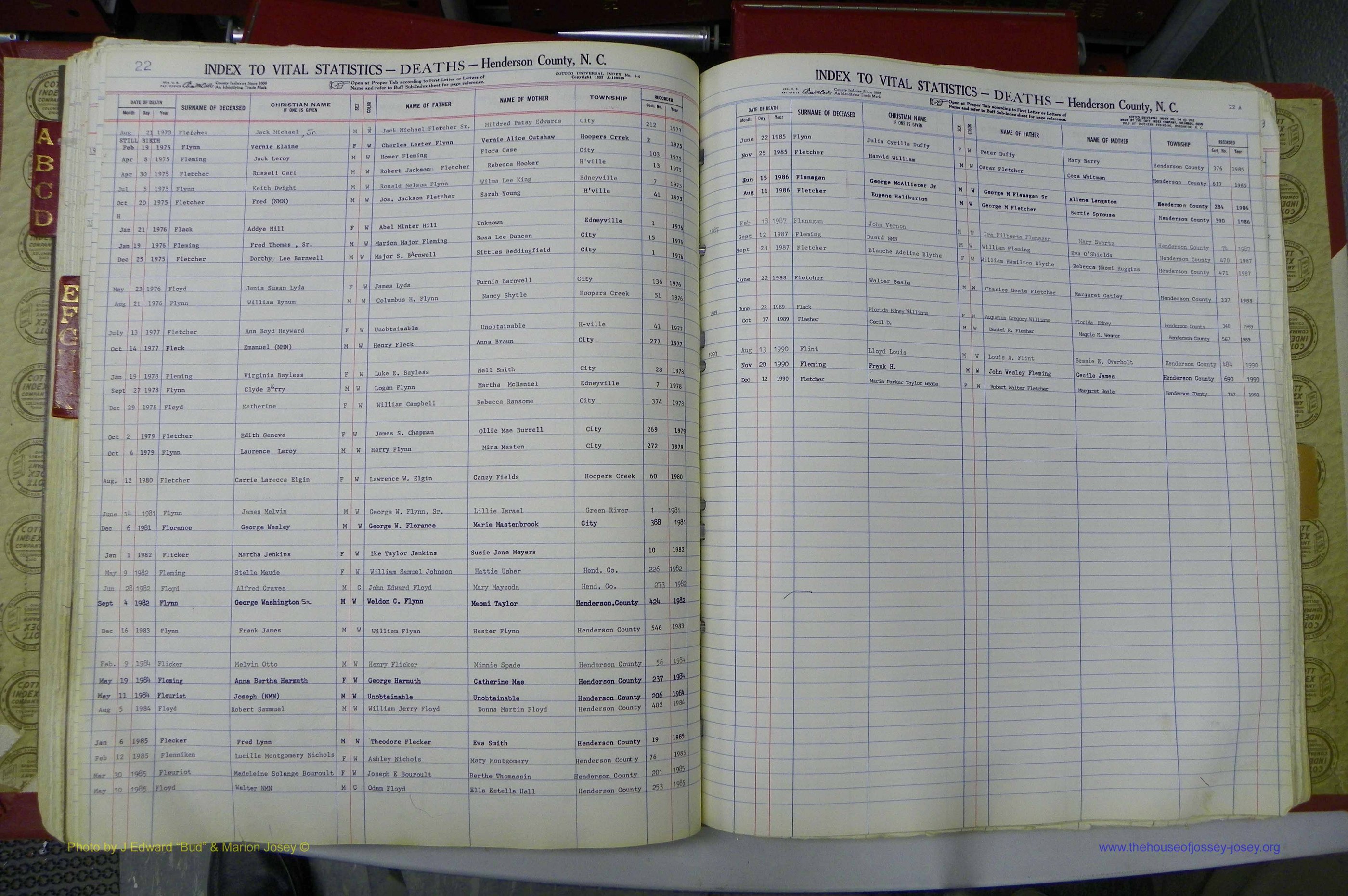 Henderson Co, NC, Deaths, A - K, 1957 - 1990, (097).JPG