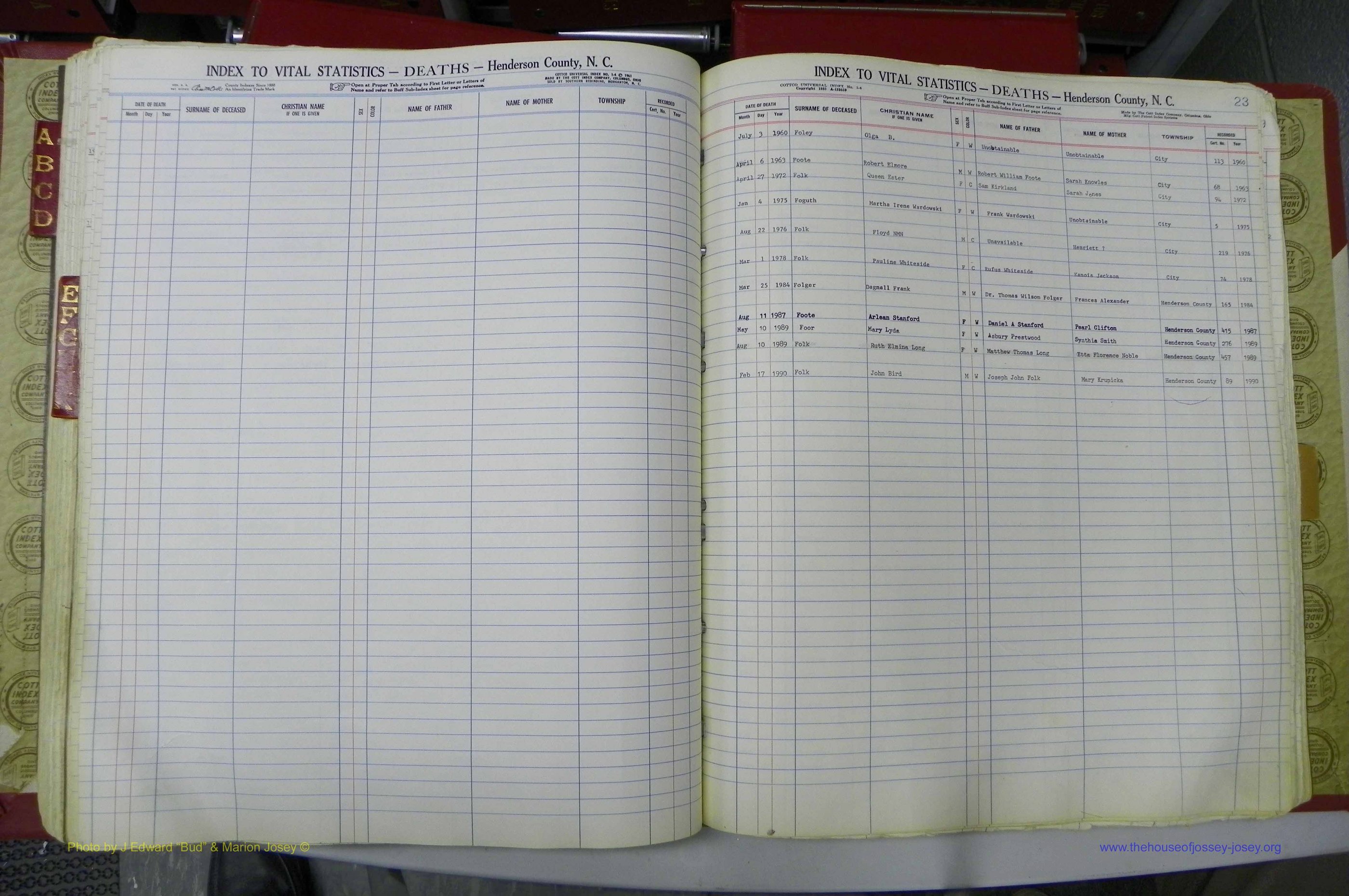 Henderson Co, NC, Deaths, A - K, 1957 - 1990, (098).JPG