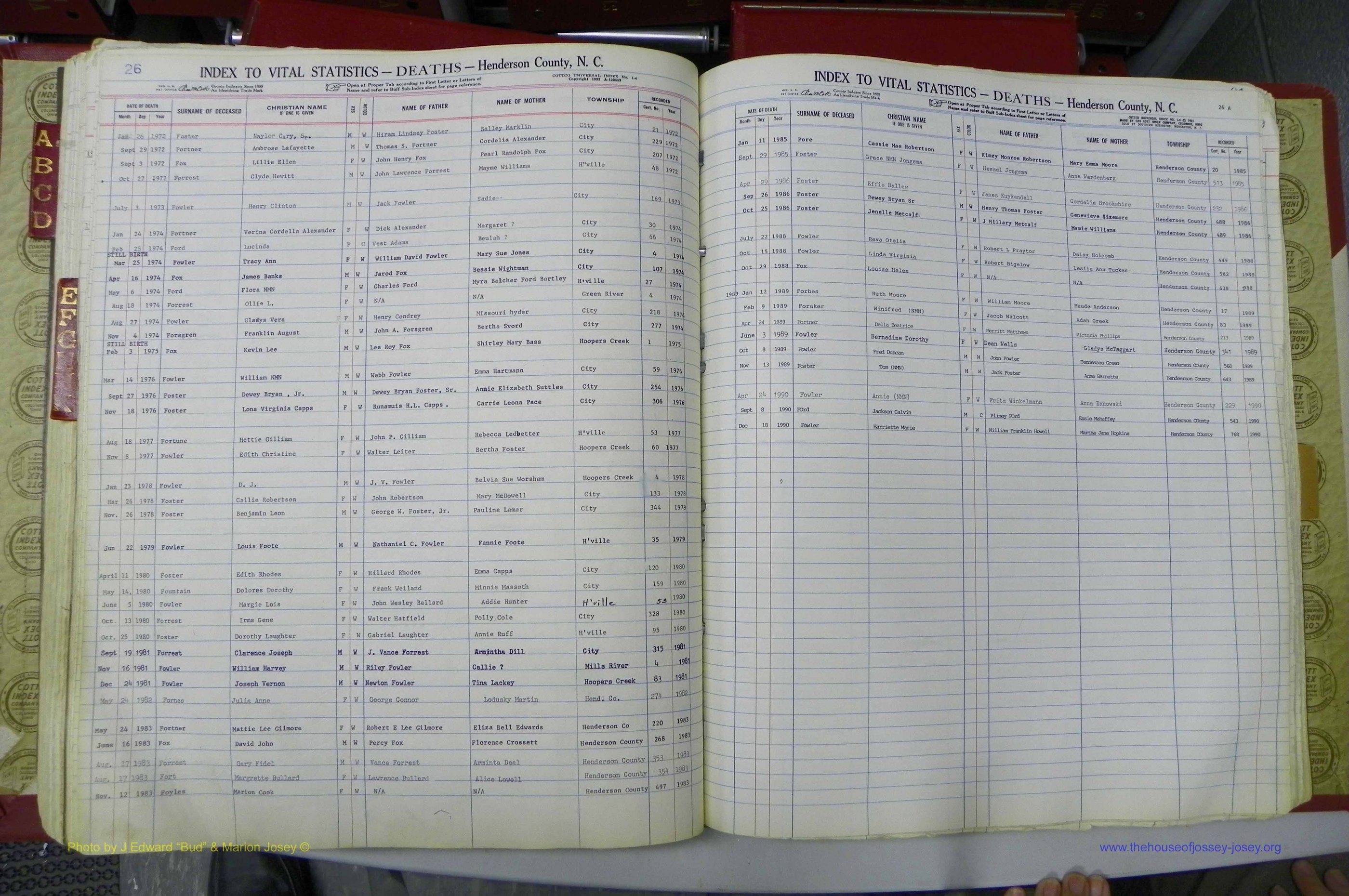 Henderson Co, NC, Deaths, A - K, 1957 - 1990, (100).JPG