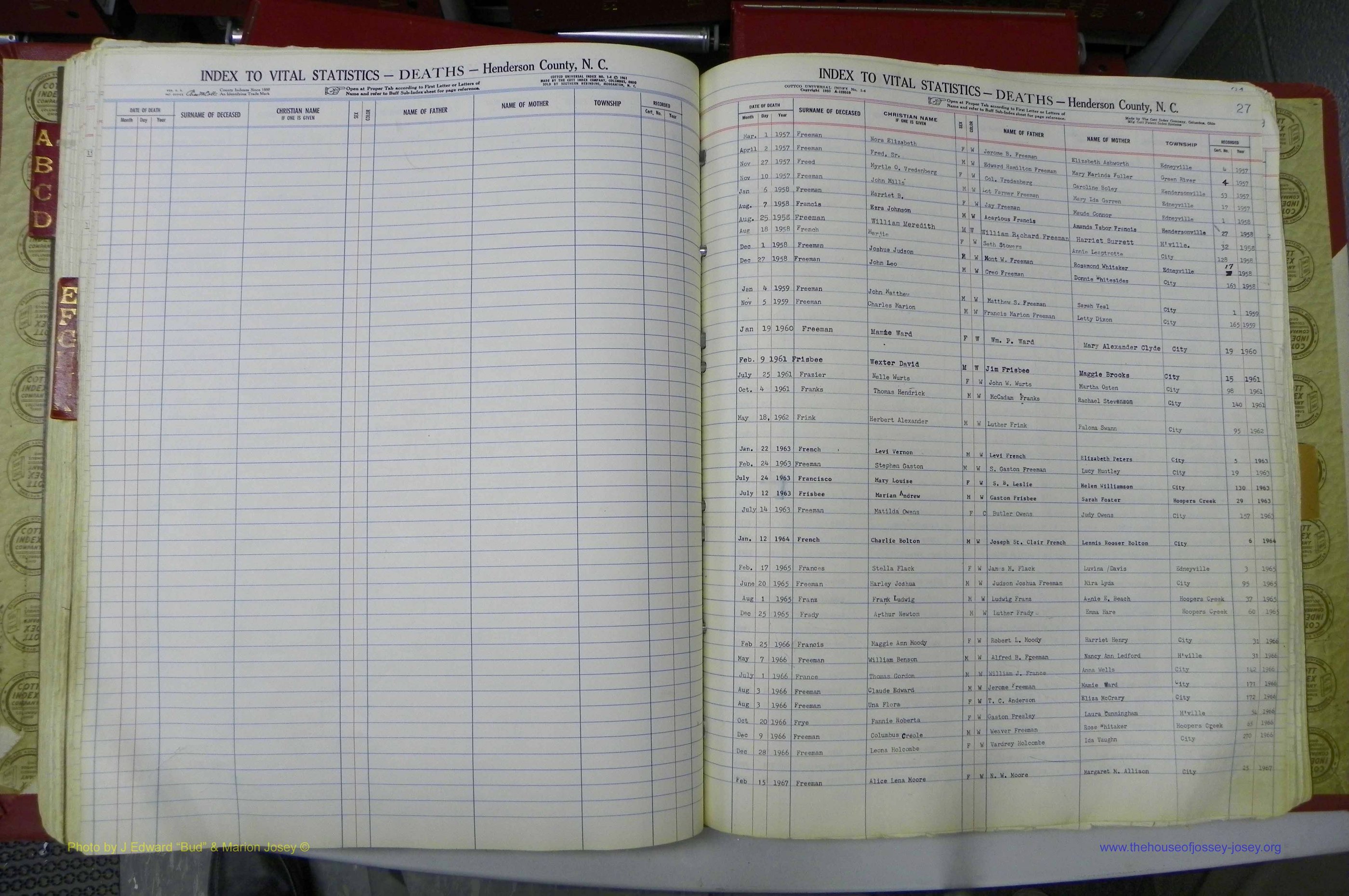 Henderson Co, NC, Deaths, A - K, 1957 - 1990, (101).JPG