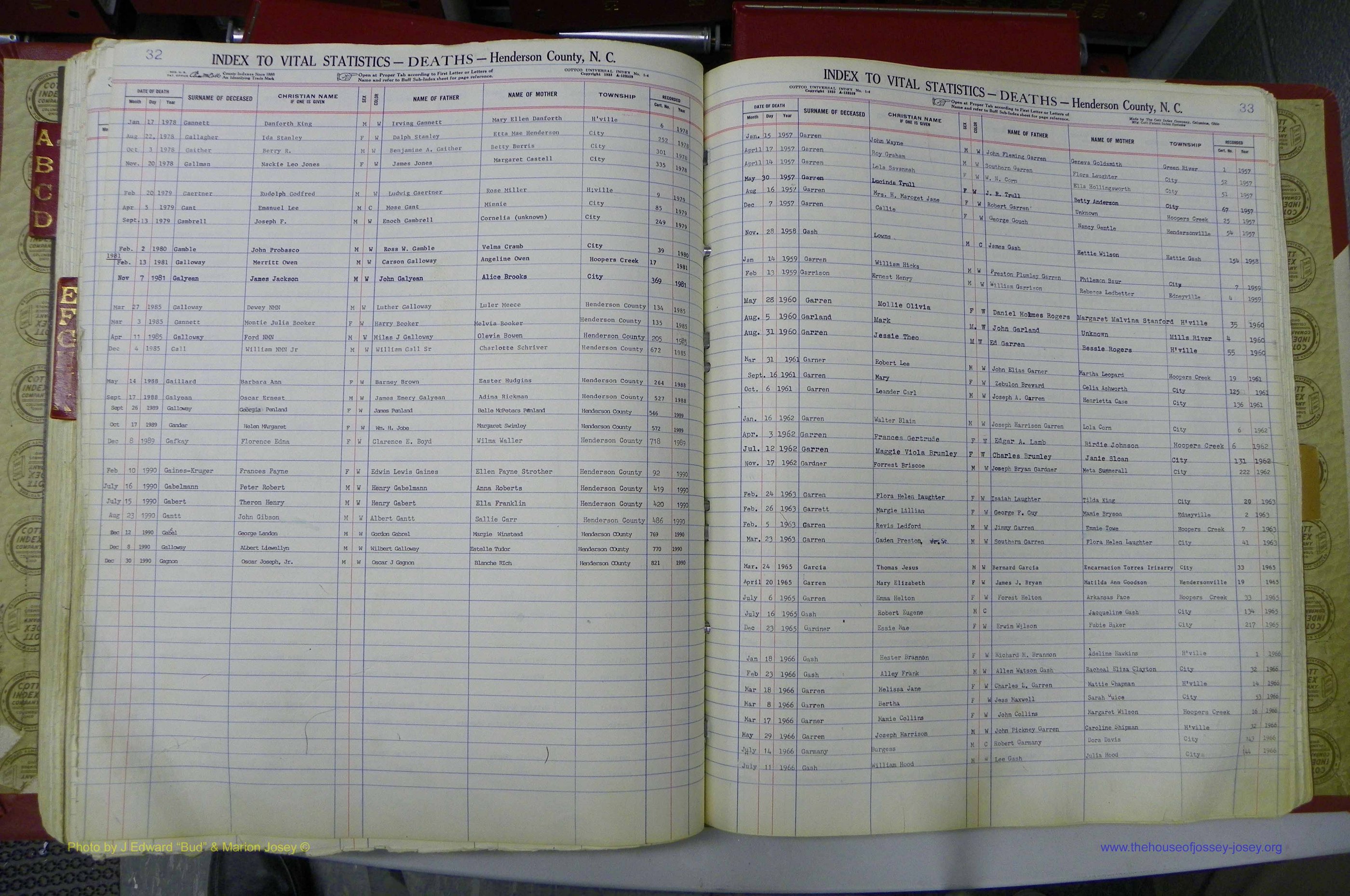 Henderson Co, NC, Deaths, A - K, 1957 - 1990, (106).JPG