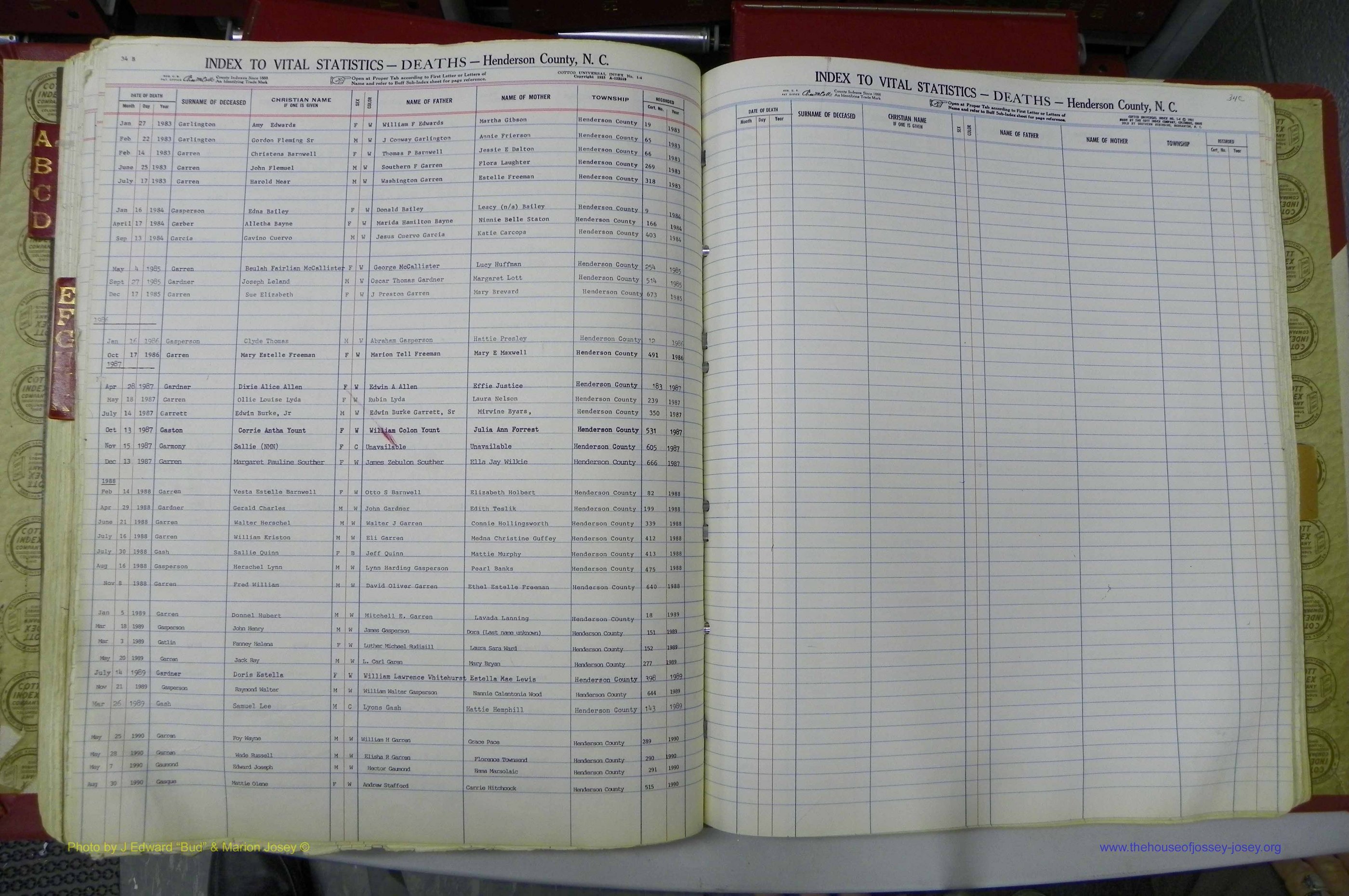 Henderson Co, NC, Deaths, A - K, 1957 - 1990, (108).JPG