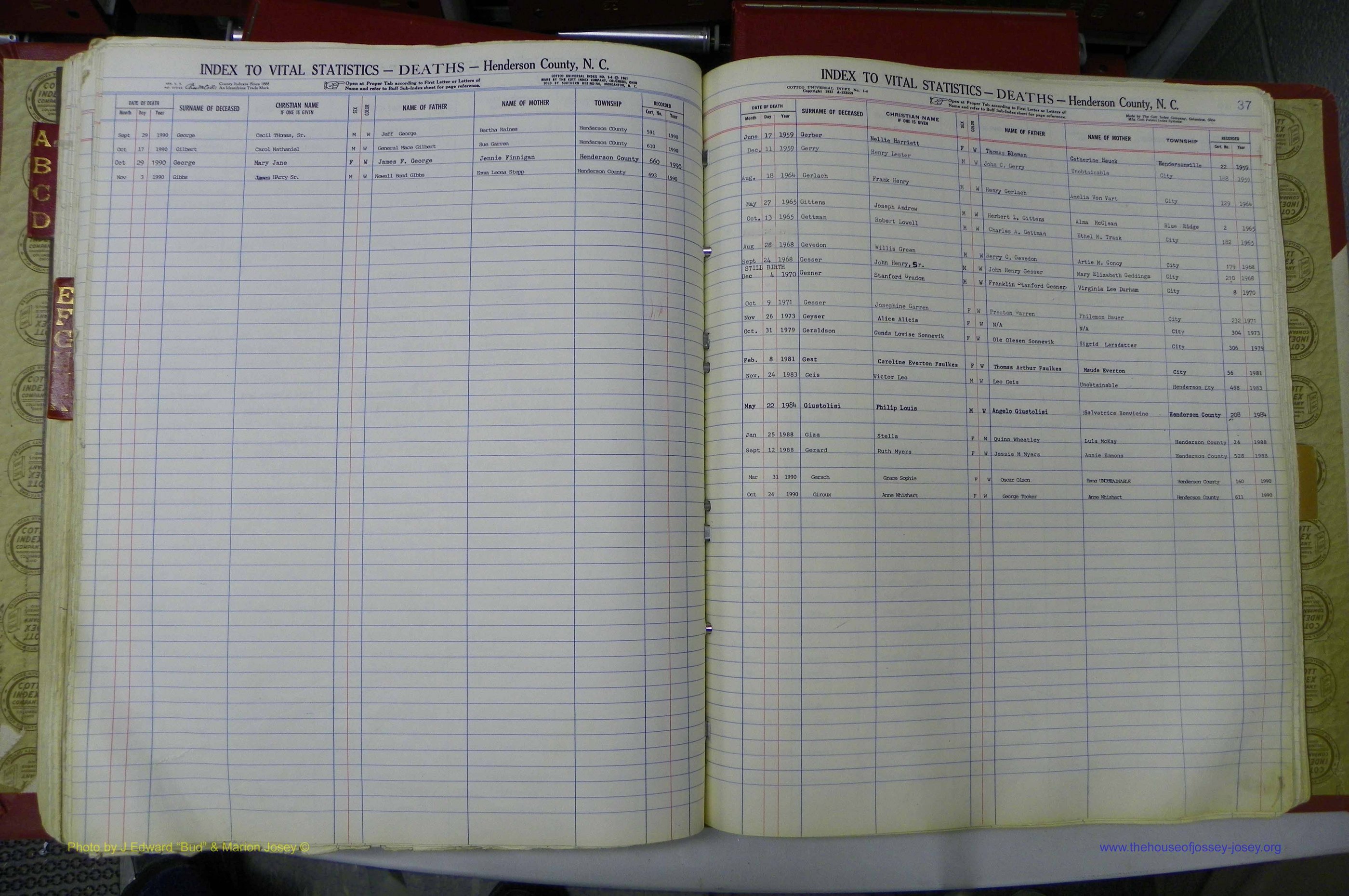 Henderson Co, NC, Deaths, A - K, 1957 - 1990, (112).JPG