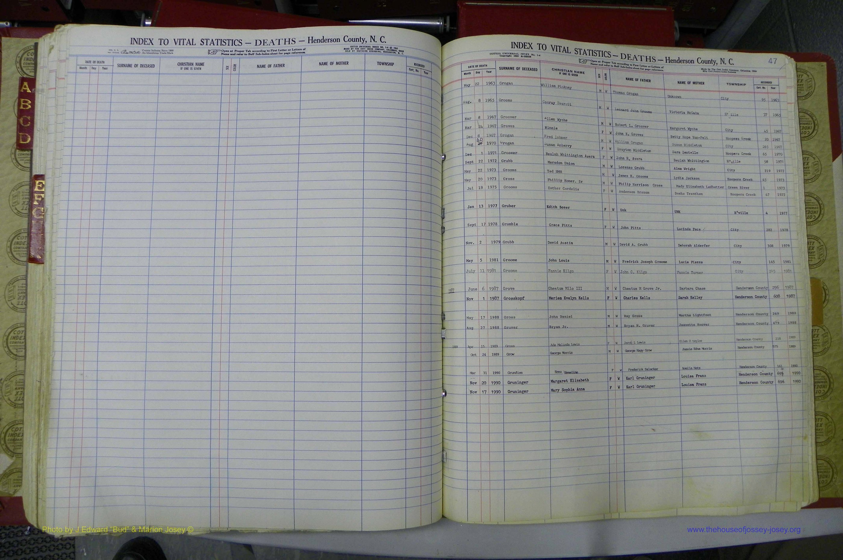 Henderson Co, NC, Deaths, A - K, 1957 - 1990, (121).JPG