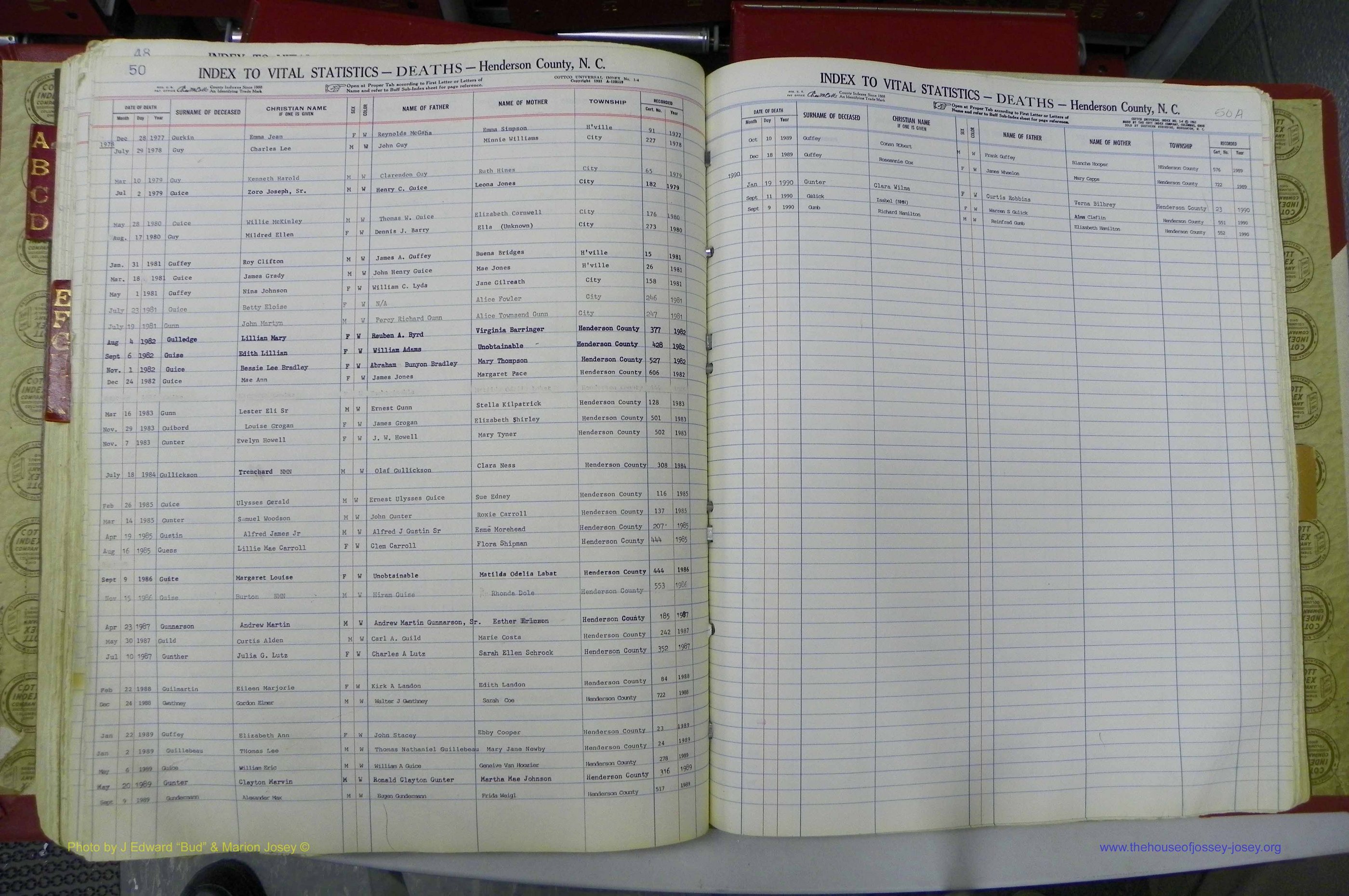 Henderson Co, NC, Deaths, A - K, 1957 - 1990, (123).JPG
