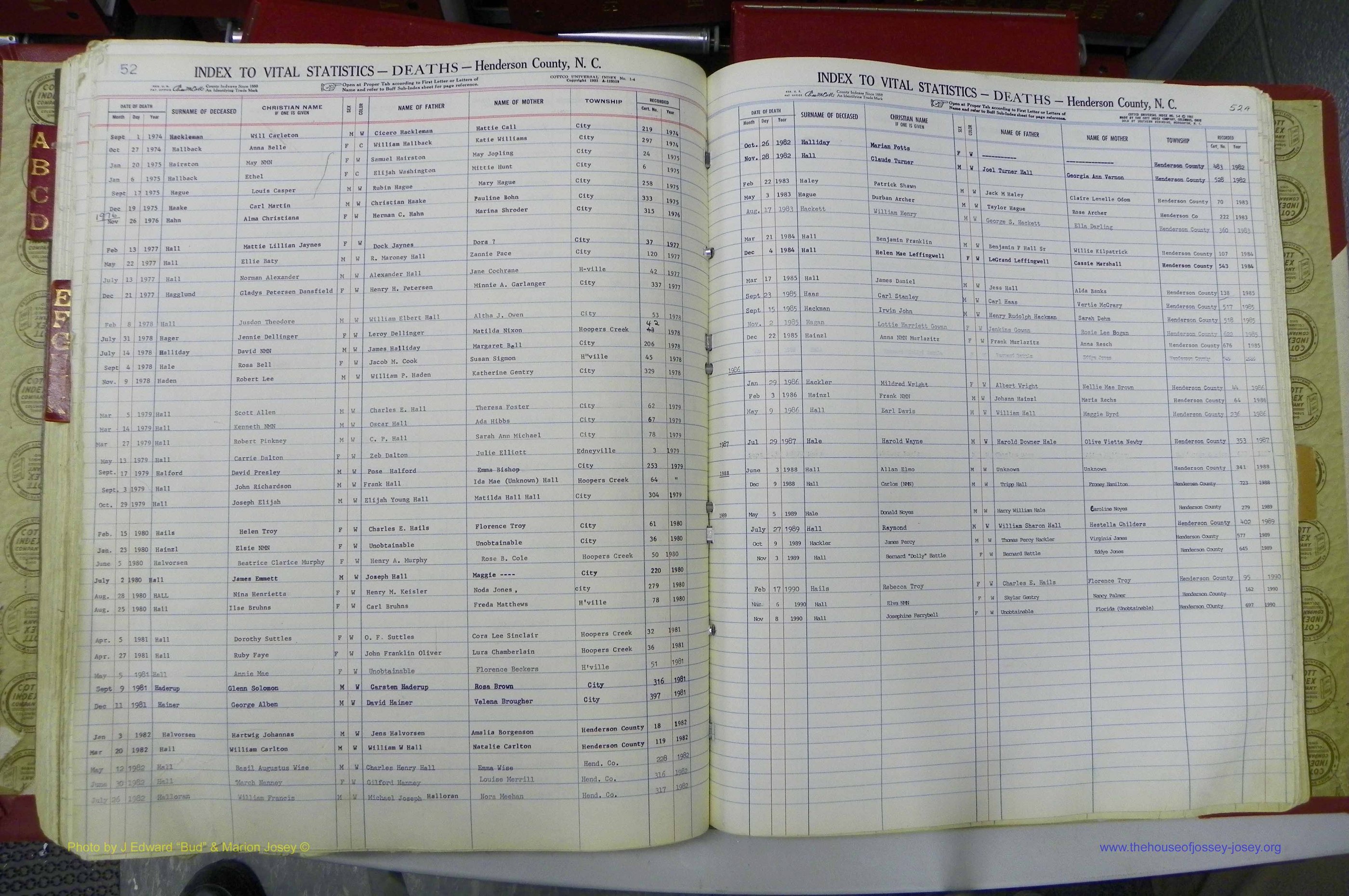 Henderson Co, NC, Deaths, A - K, 1957 - 1990, (125).JPG
