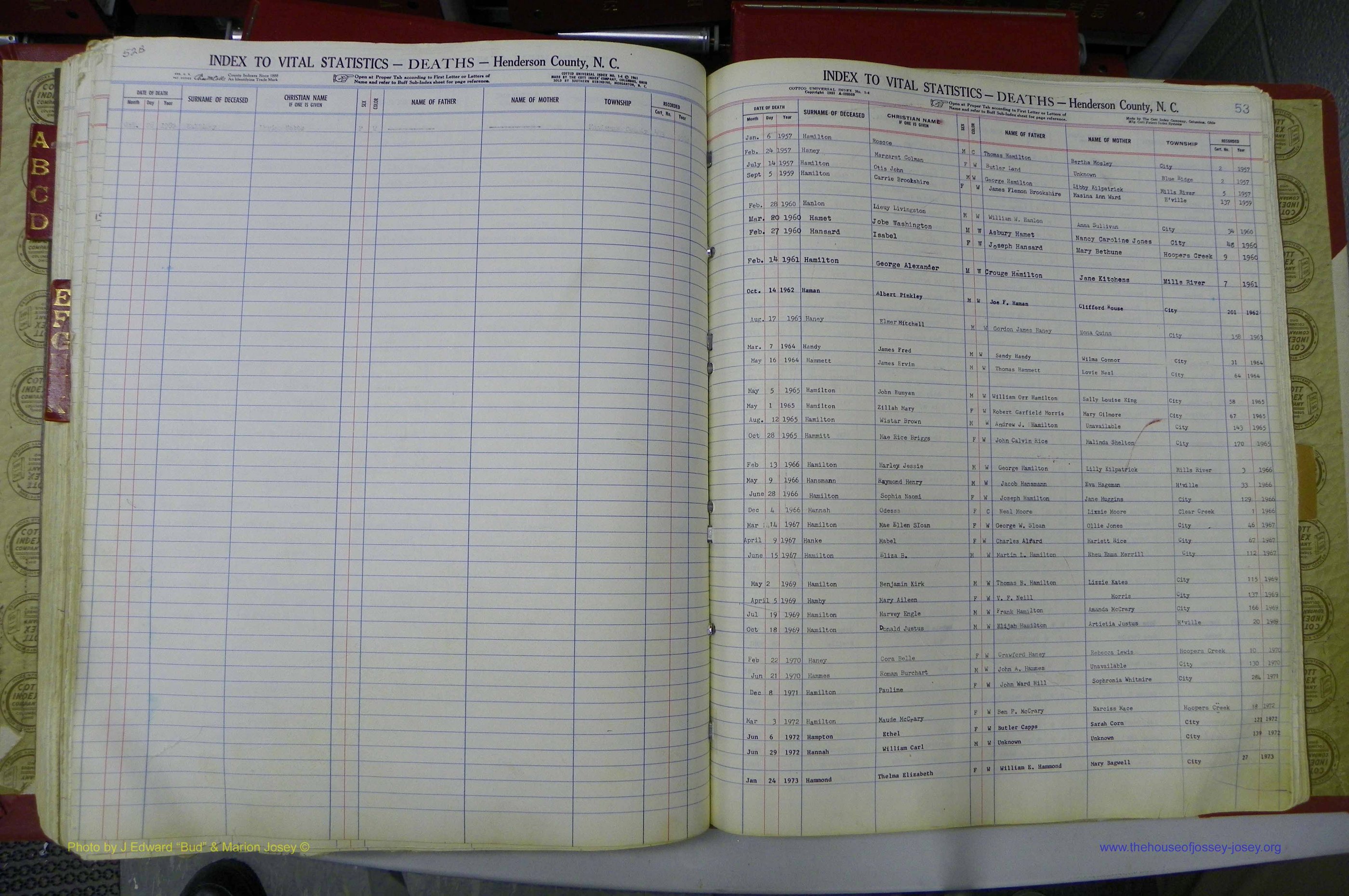 Henderson Co, NC, Deaths, A - K, 1957 - 1990, (126).JPG