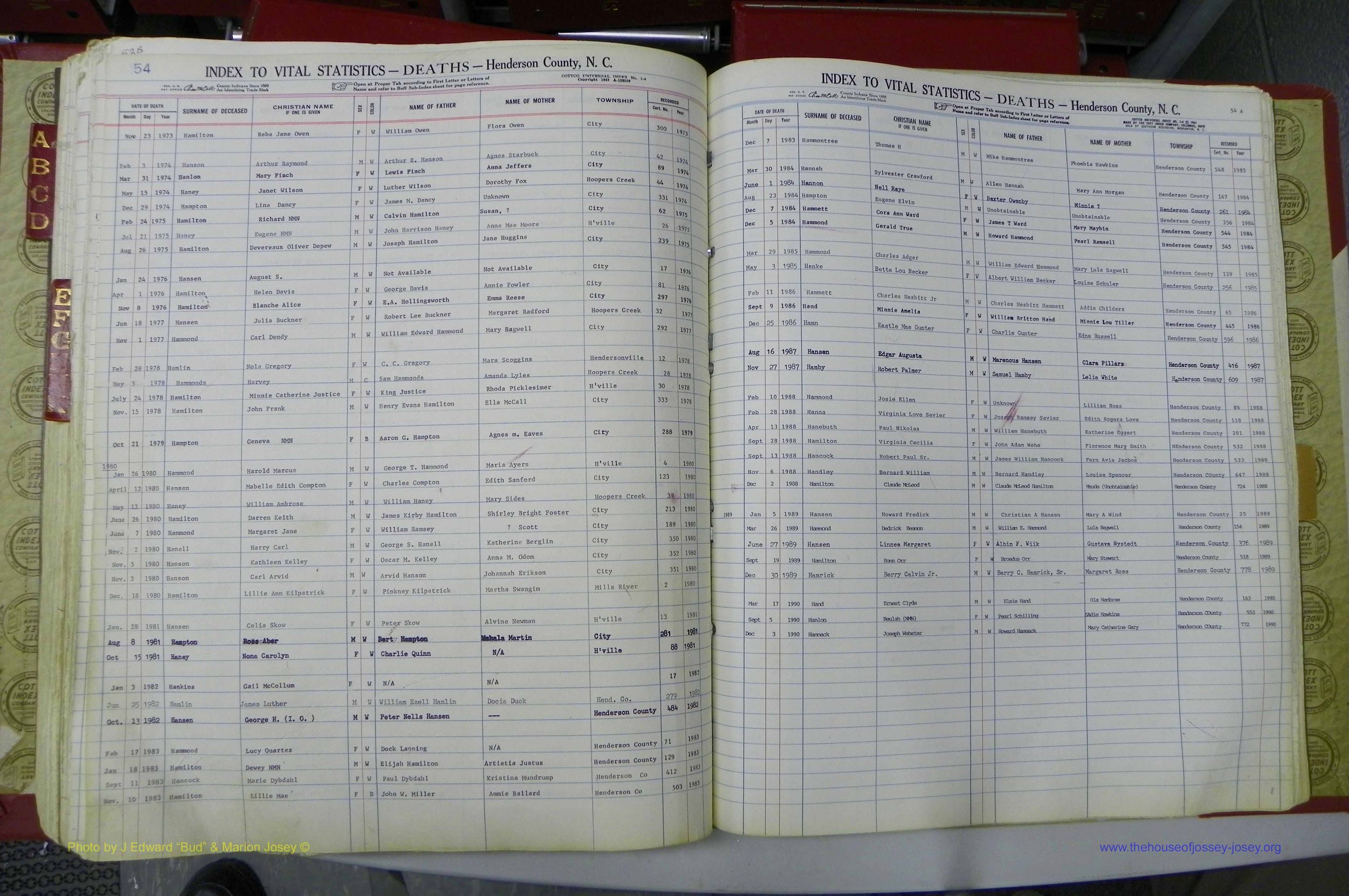 Henderson Co, NC, Deaths, A - K, 1957 - 1990, (127).JPG