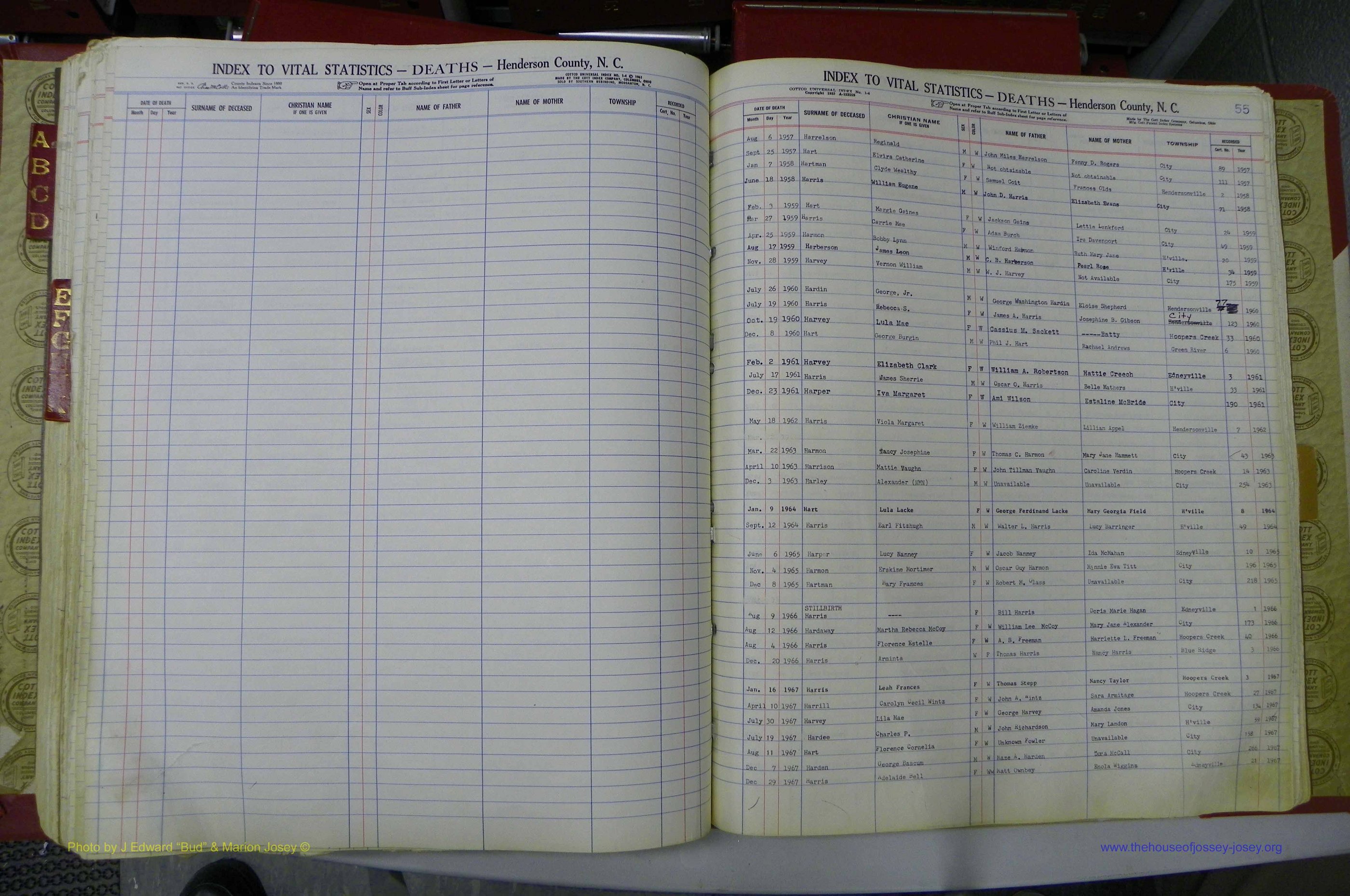 Henderson Co, NC, Deaths, A - K, 1957 - 1990, (128).JPG