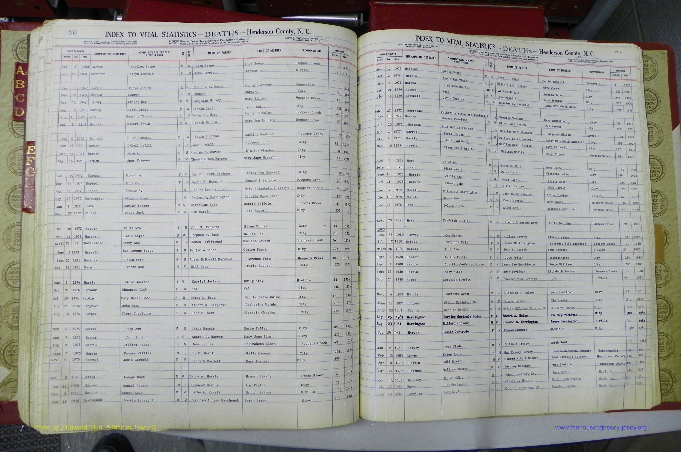 Henderson Co, NC, Deaths, A - K, 1957 - 1990, (129).JPG