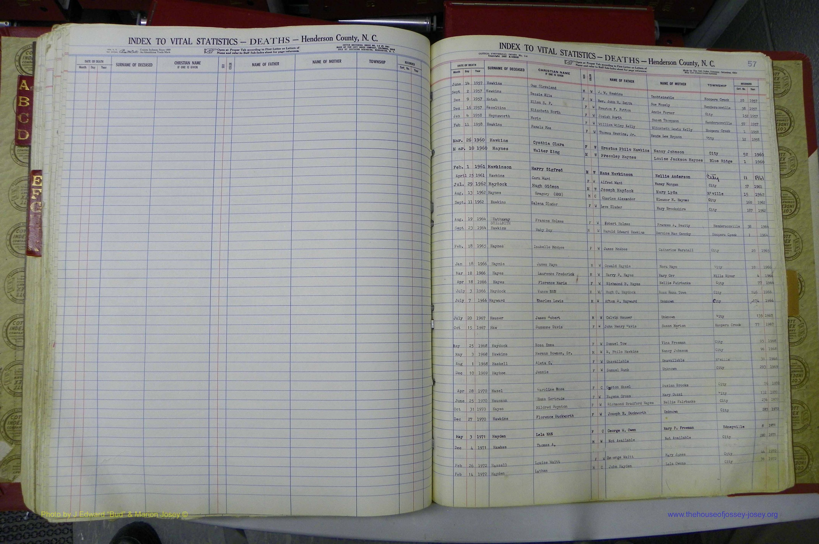 Henderson Co, NC, Deaths, A - K, 1957 - 1990, (131).JPG