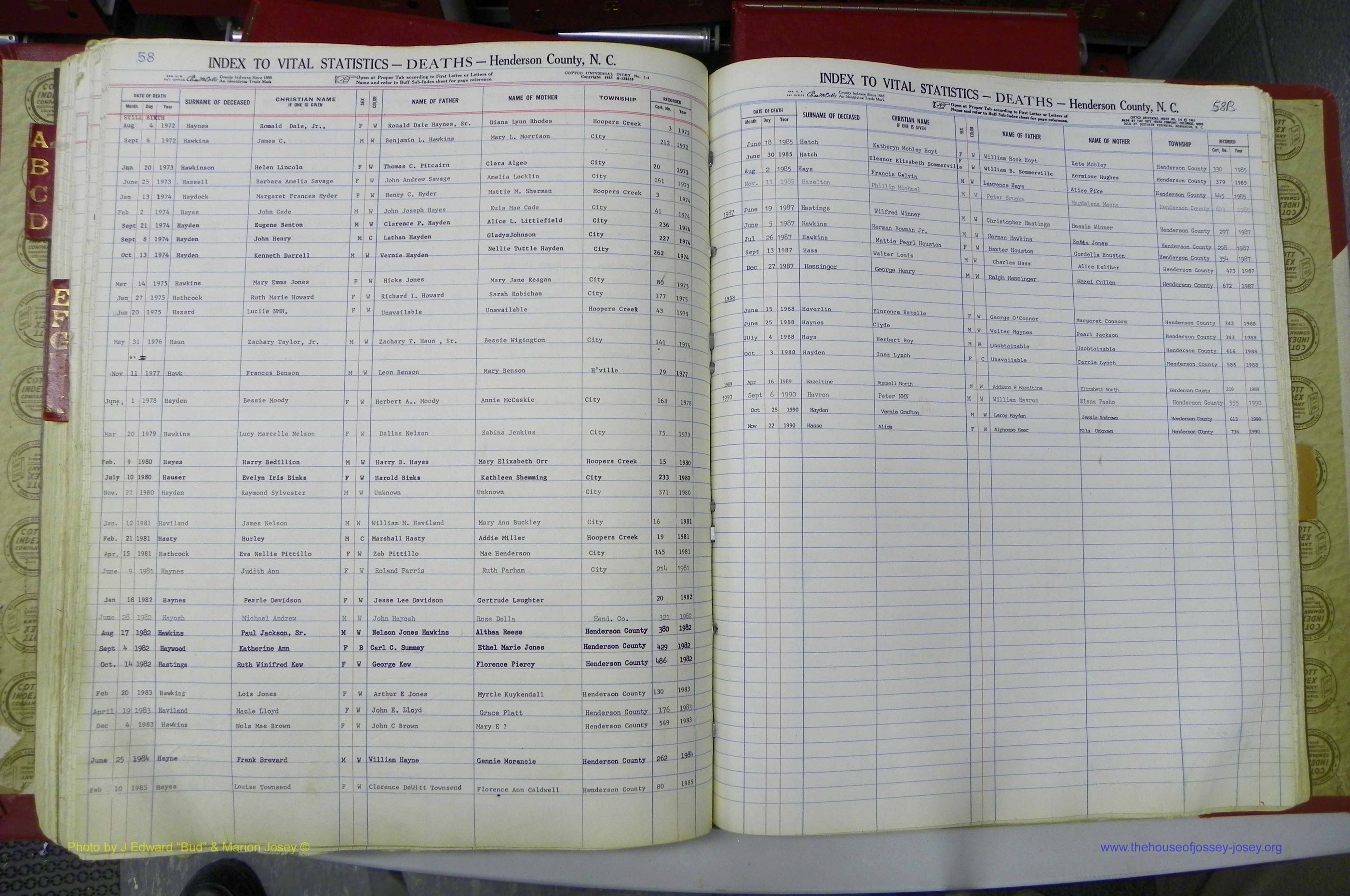 Henderson Co, NC, Deaths, A - K, 1957 - 1990, (132).JPG