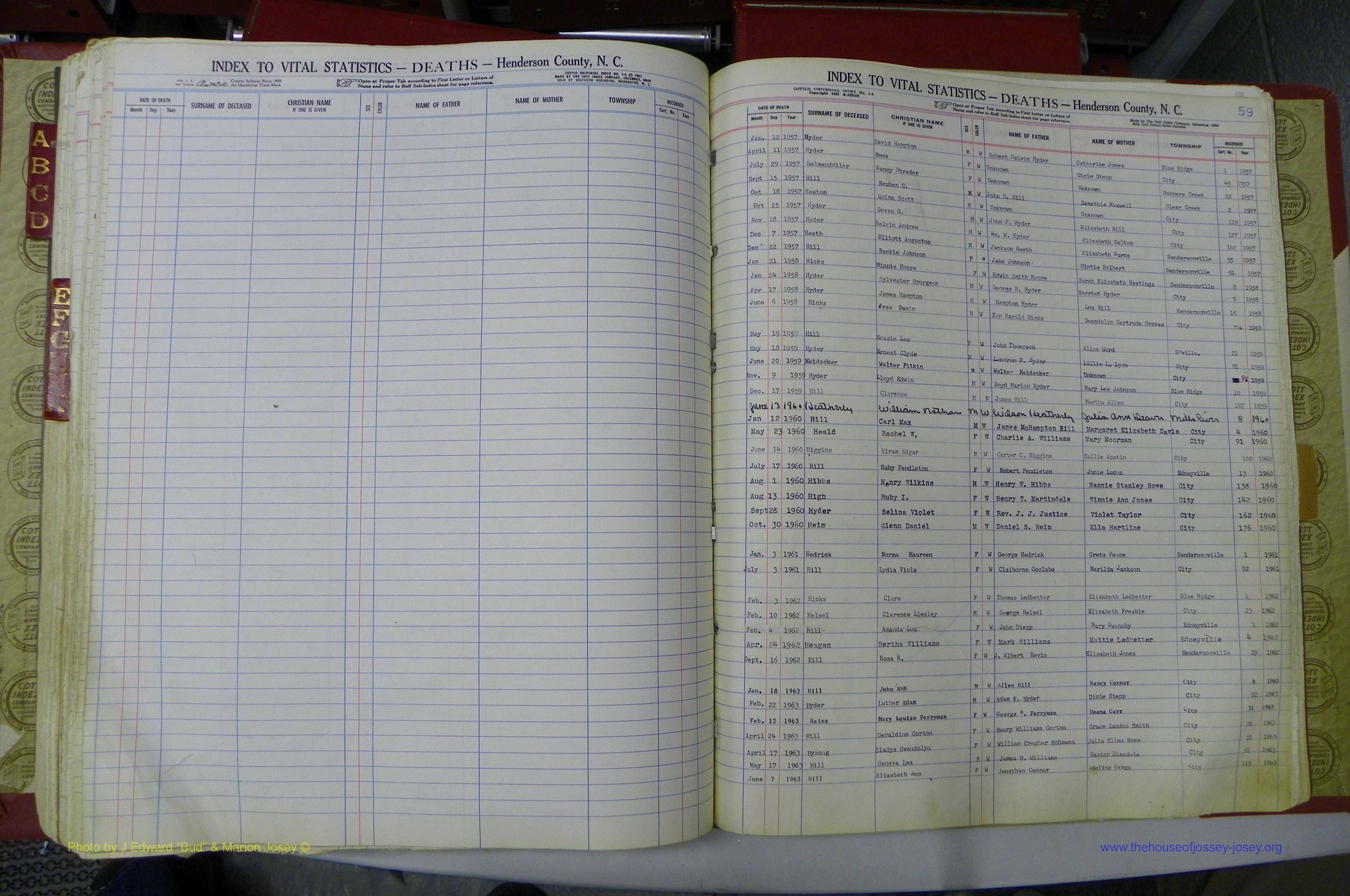 Henderson Co, NC, Deaths, A - K, 1957 - 1990, (133).JPG